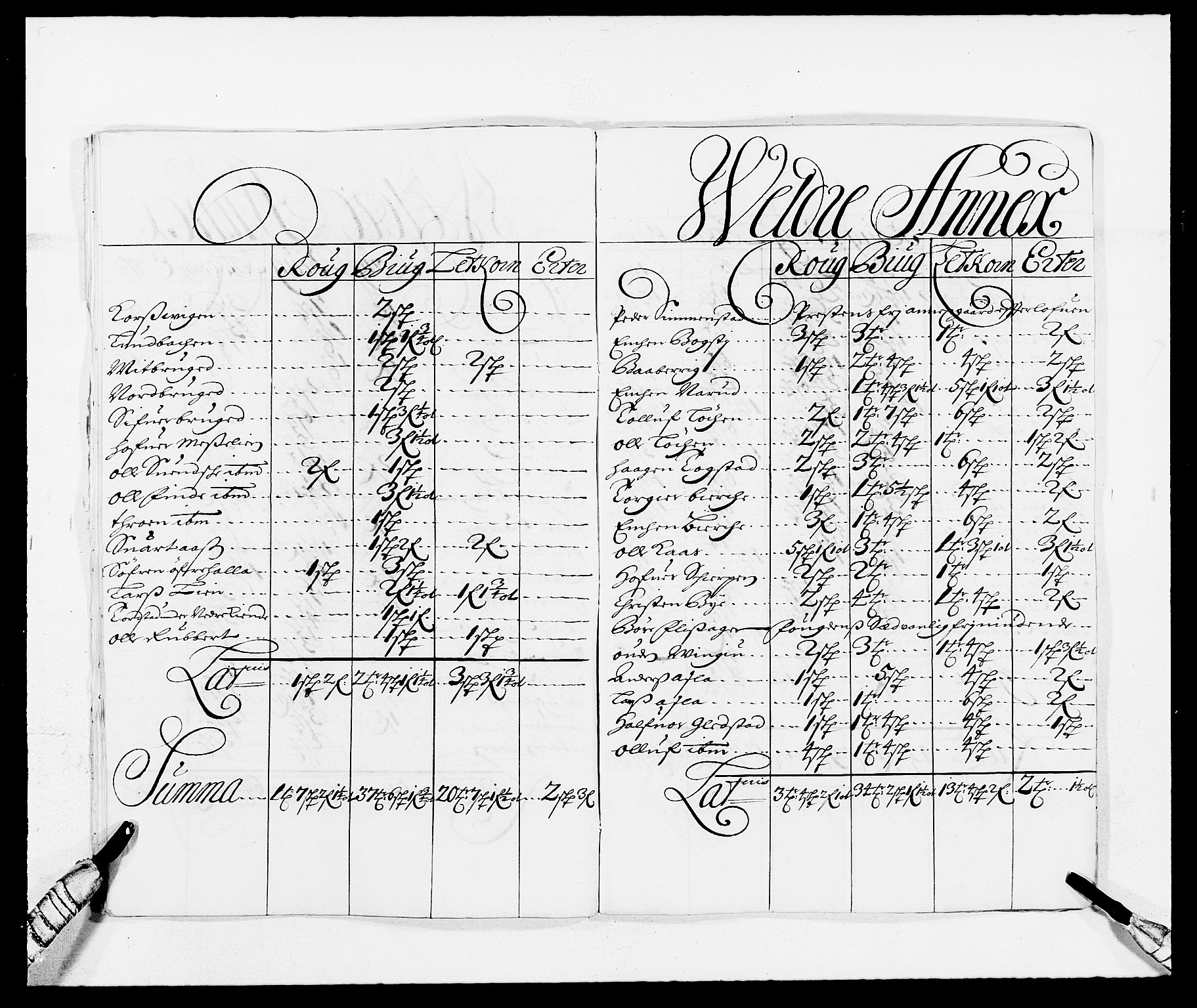 Rentekammeret inntil 1814, Reviderte regnskaper, Fogderegnskap, AV/RA-EA-4092/R16/L1031: Fogderegnskap Hedmark, 1689-1692, p. 54