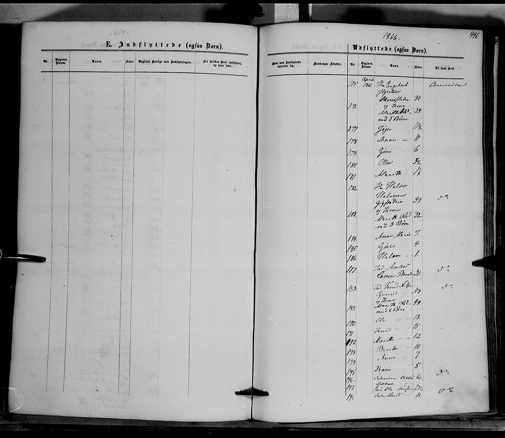 Nord-Aurdal prestekontor, AV/SAH-PREST-132/H/Ha/Haa/L0008: Parish register (official) no. 8, 1863-1875, p. 446