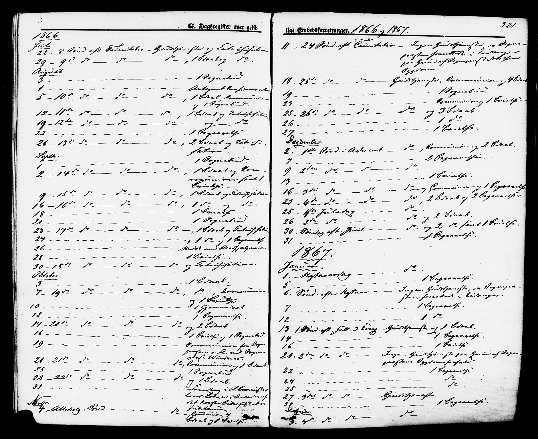 Brevik kirkebøker, SAKO/A-255/F/Fa/L0006: Parish register (official) no. 6, 1866-1881, p. 321
