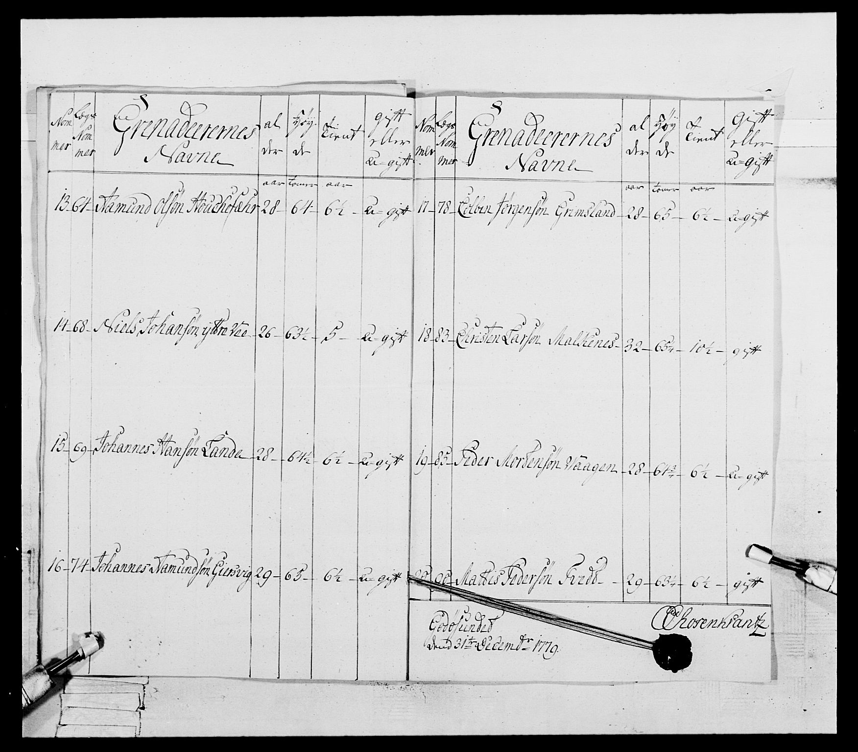 Generalitets- og kommissariatskollegiet, Det kongelige norske kommissariatskollegium, AV/RA-EA-5420/E/Eh/L0094: 2. Bergenhusiske nasjonale infanteriregiment, 1776-1779, p. 324