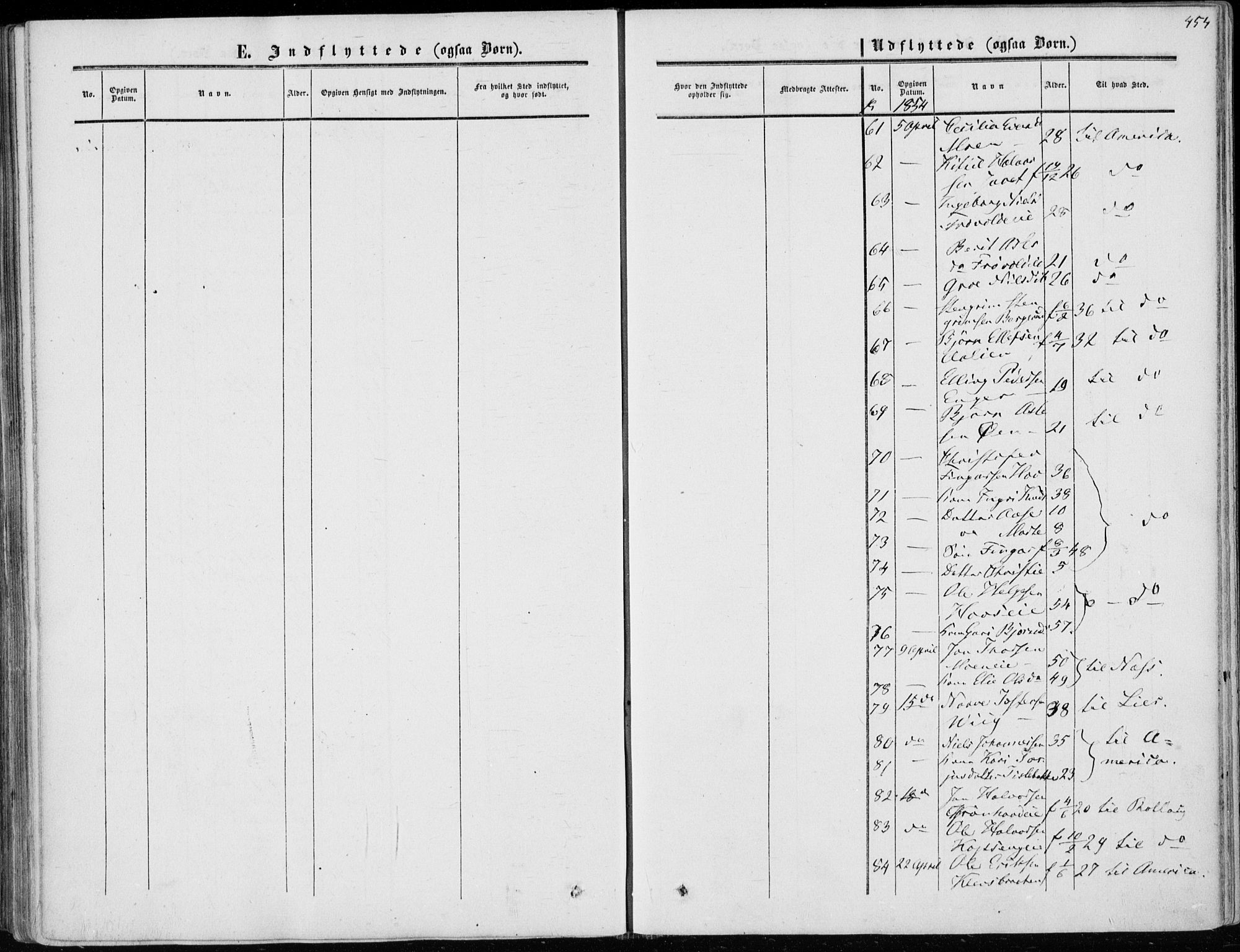 Sigdal kirkebøker, AV/SAKO-A-245/F/Fa/L0008: Parish register (official) no. I 8, 1850-1859, p. 454