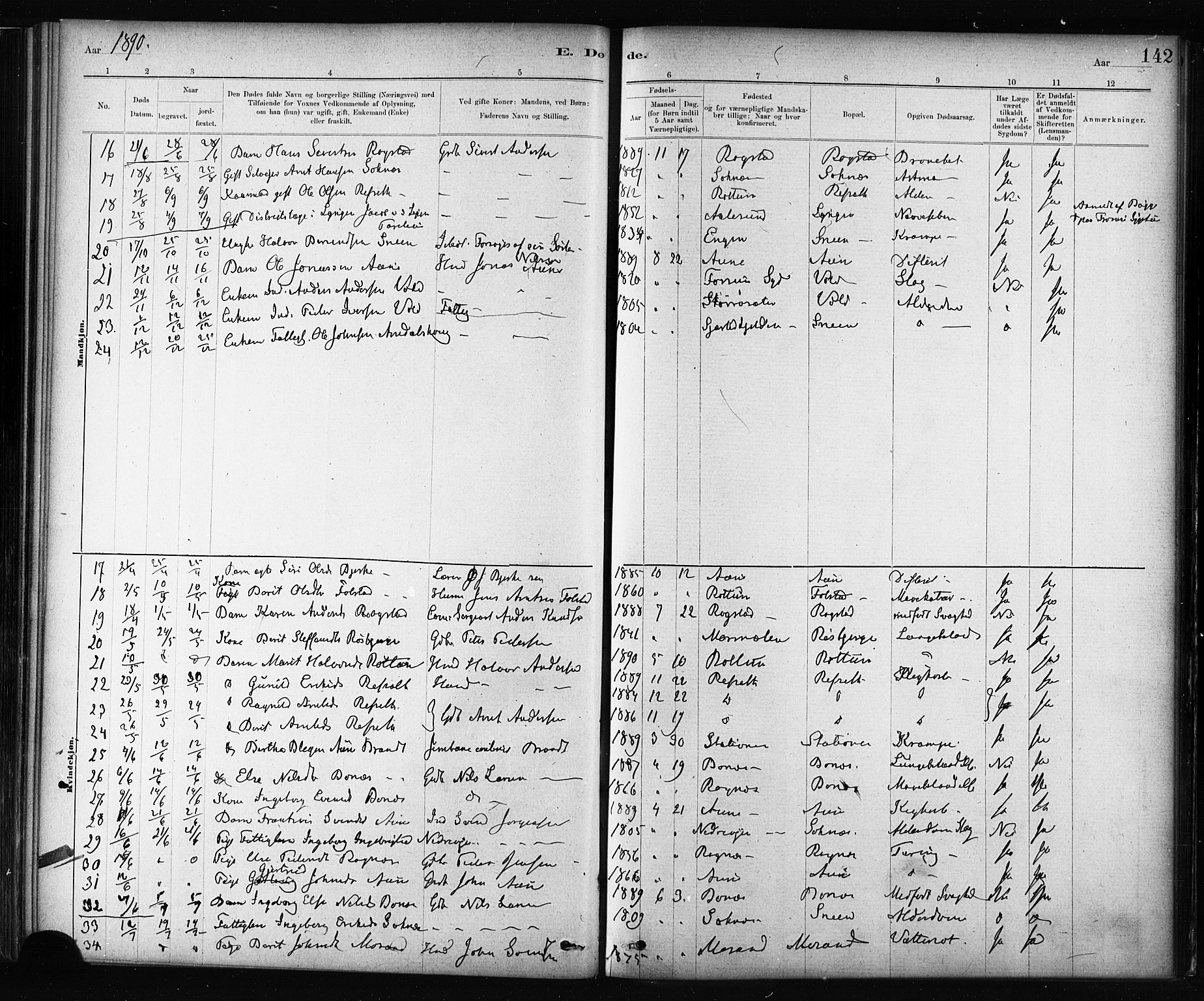 Ministerialprotokoller, klokkerbøker og fødselsregistre - Sør-Trøndelag, SAT/A-1456/687/L1002: Parish register (official) no. 687A08, 1878-1890, p. 142