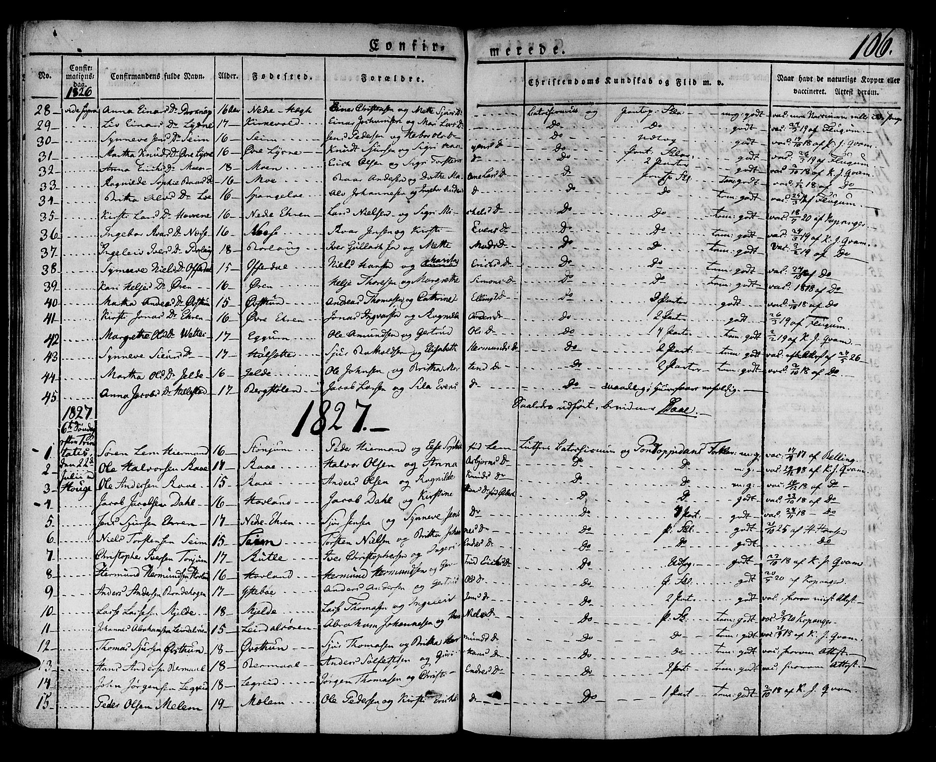 Lærdal sokneprestembete, SAB/A-81201: Parish register (official) no. A 5, 1822-1834, p. 106