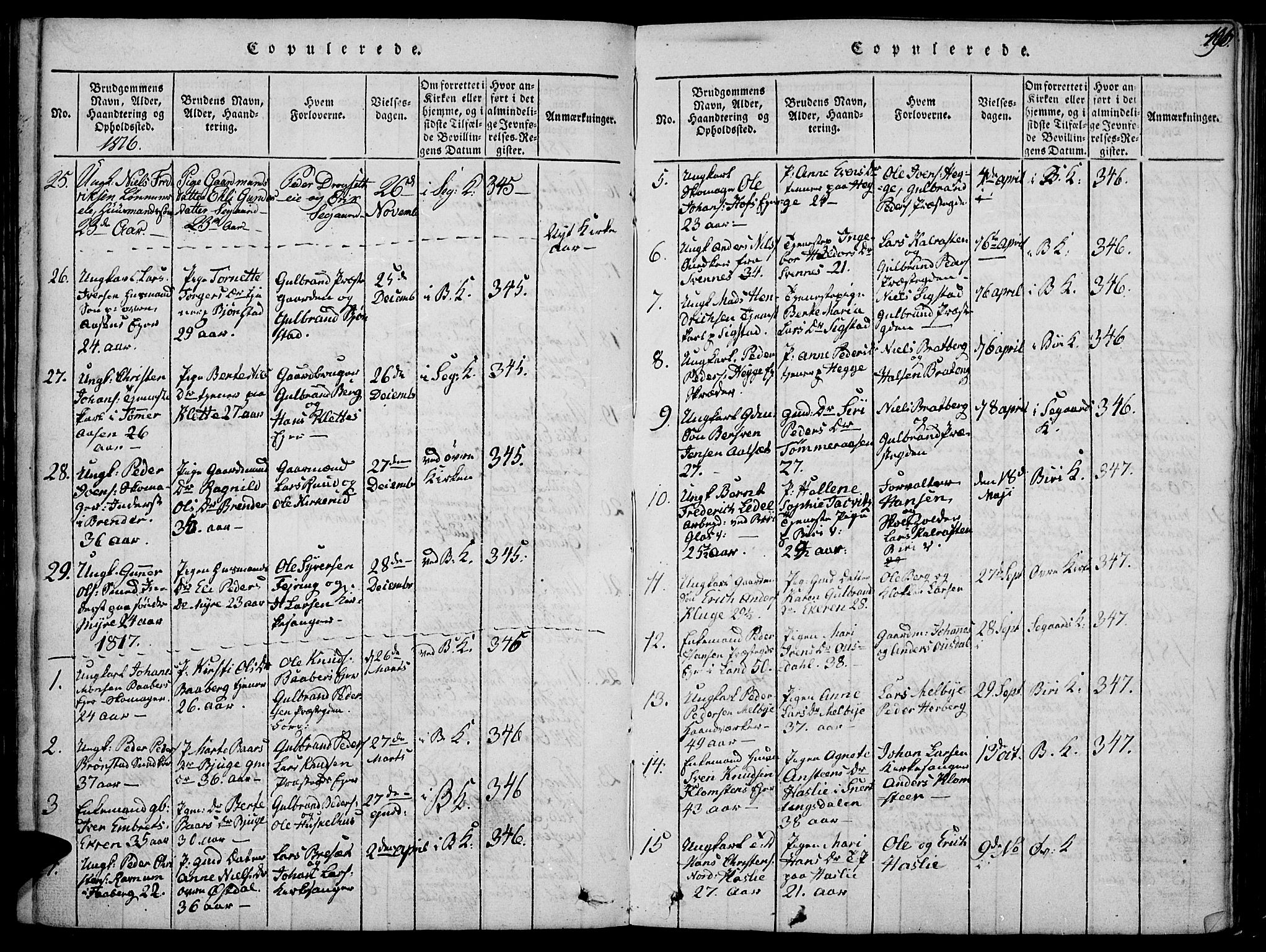 Biri prestekontor, SAH/PREST-096/H/Ha/Haa/L0003: Parish register (official) no. 3, 1814-1828, p. 196