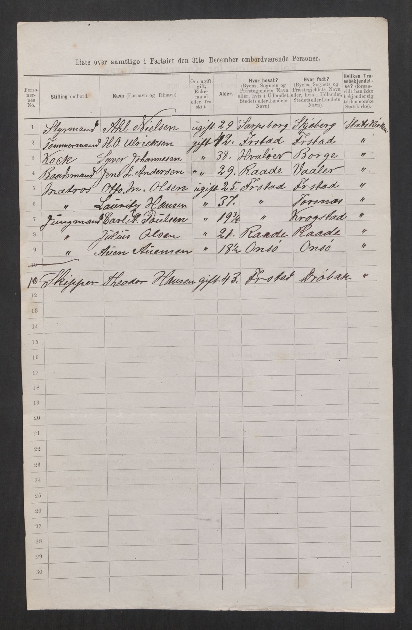 RA, 1875 census, lists of crew on ships: Ships in domestic ports, 1875, p. 48