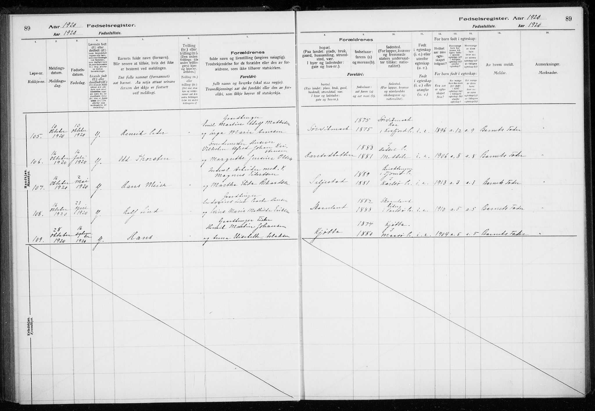 Trondenes sokneprestkontor, AV/SATØ-S-1319/I/Ia/L0089: Birth register no. 89, 1916-1925, p. 89