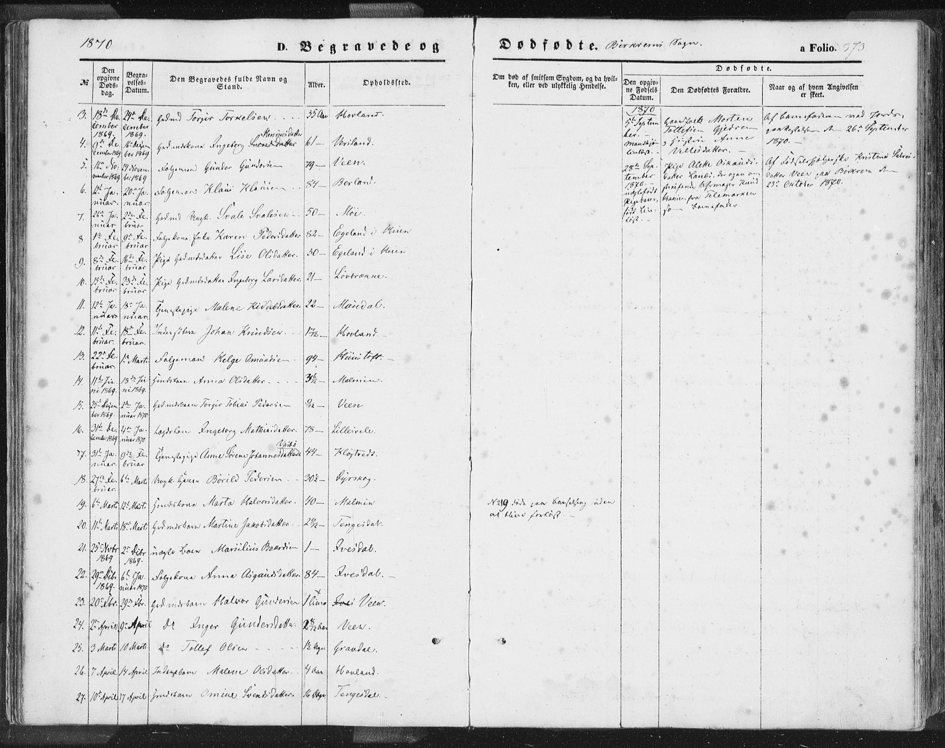 Helleland sokneprestkontor, SAST/A-101810: Parish register (official) no. A 7.2, 1863-1886, p. 373