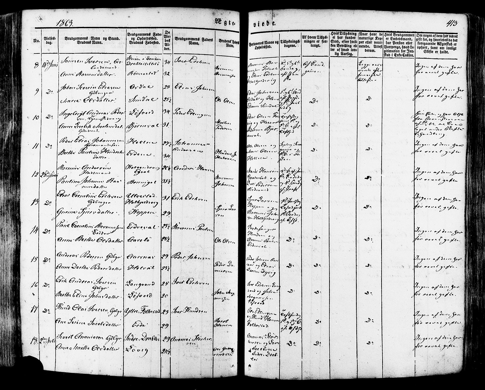Ministerialprotokoller, klokkerbøker og fødselsregistre - Møre og Romsdal, SAT/A-1454/511/L0140: Parish register (official) no. 511A07, 1851-1878, p. 413