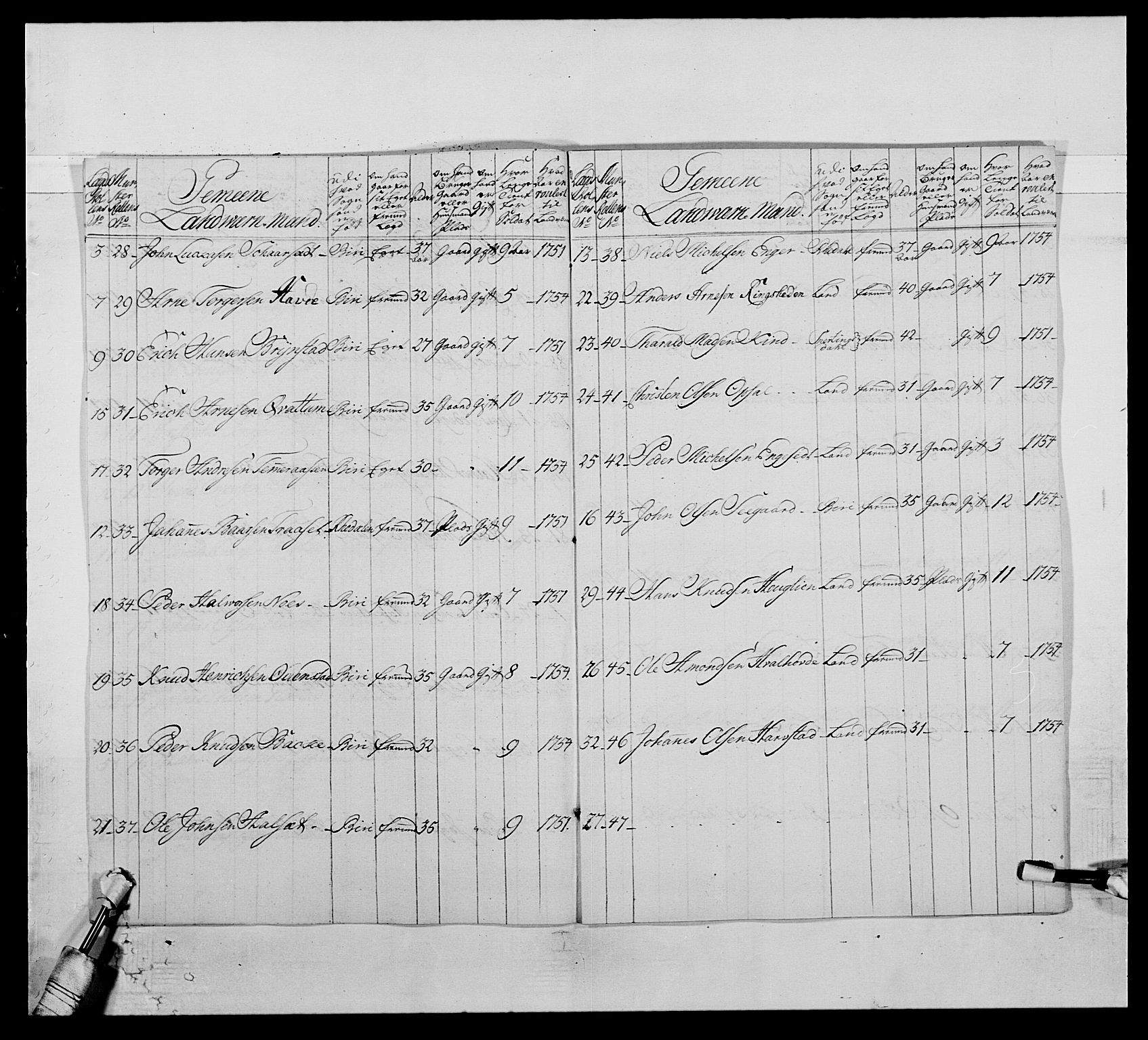 Kommanderende general (KG I) med Det norske krigsdirektorium, AV/RA-EA-5419/E/Ea/L0506: 2. Opplandske regiment, 1756-1765, p. 228