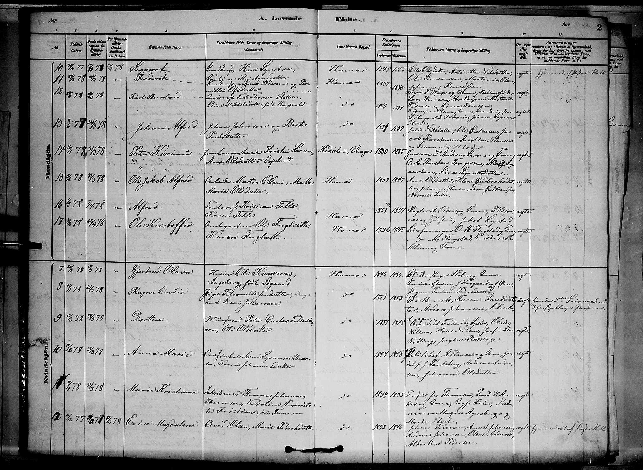 Vang prestekontor, Hedmark, SAH/PREST-008/H/Ha/Hab/L0012: Parish register (copy) no. 12, 1878-1889, p. 2