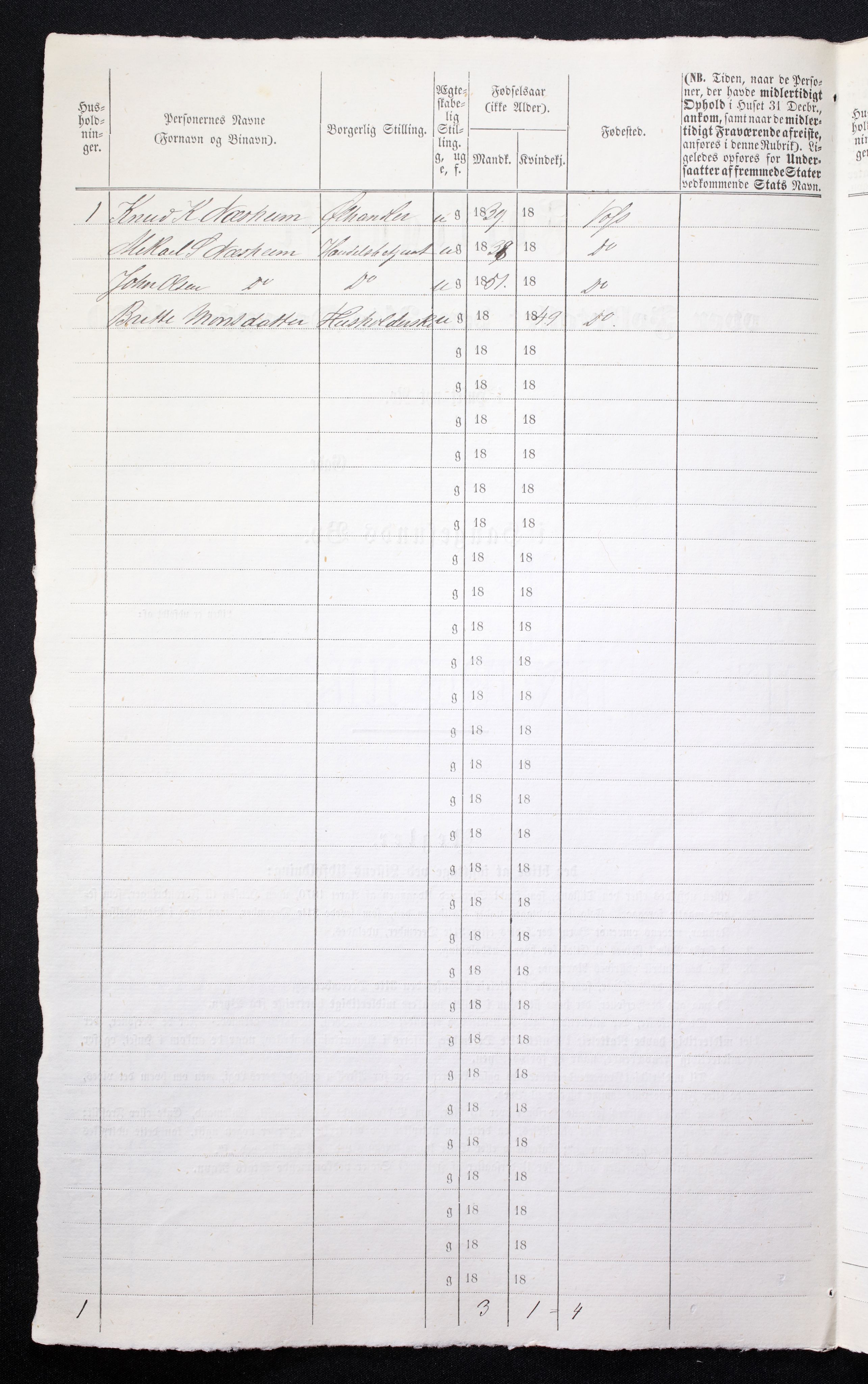RA, 1870 census for 1106 Haugesund, 1870, p. 433