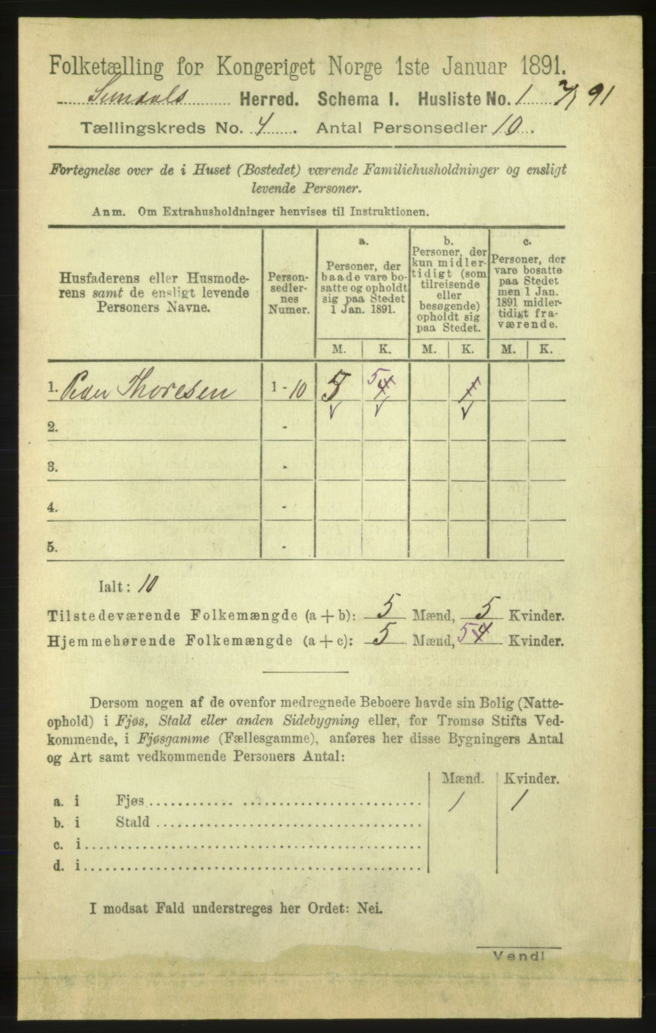 RA, 1891 census for 1563 Sunndal, 1891, p. 861