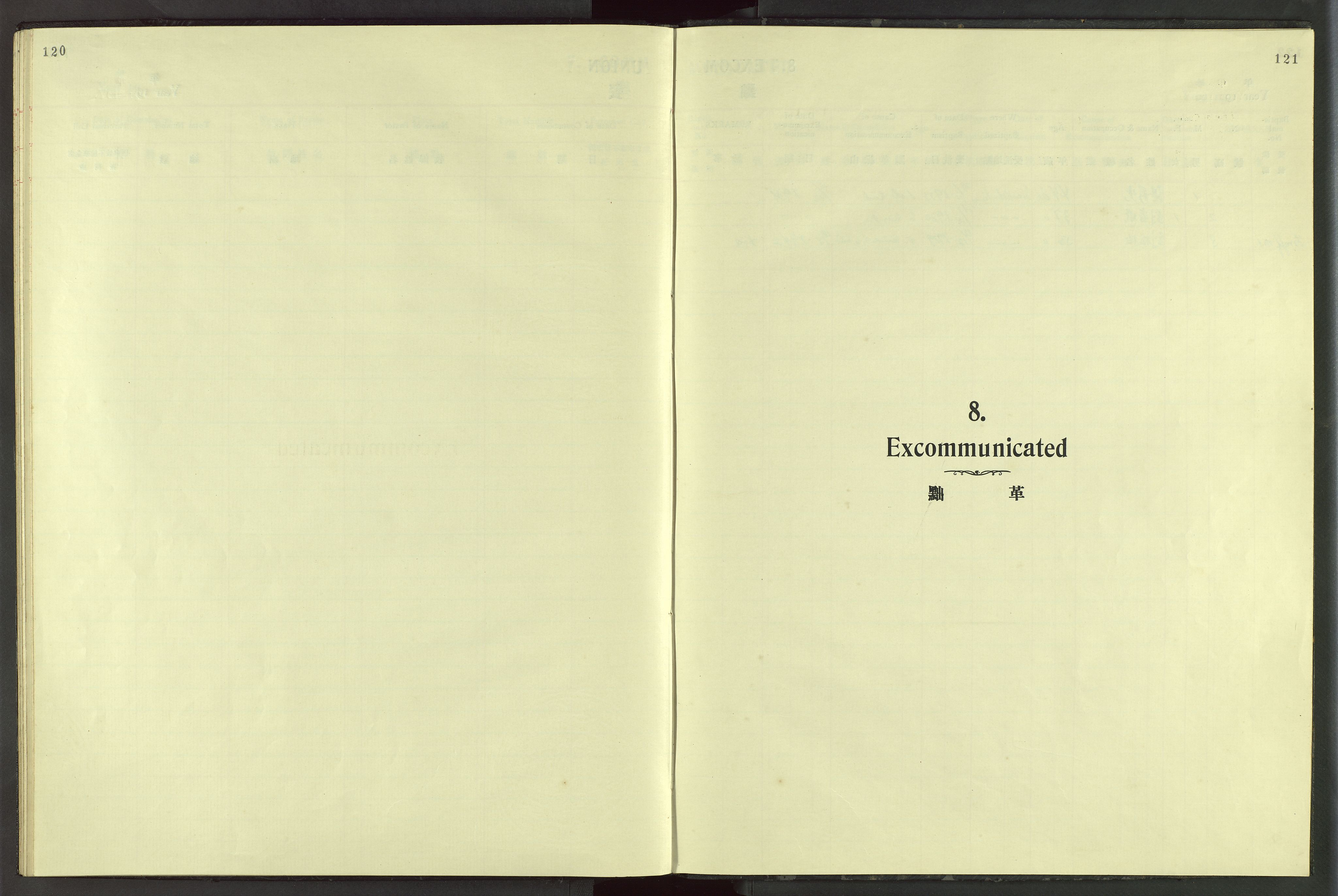 Det Norske Misjonsselskap - utland - Kina (Hunan), VID/MA-A-1065/Dm/L0084: Parish register (official) no. 122, 1924-1942, p. 120-121