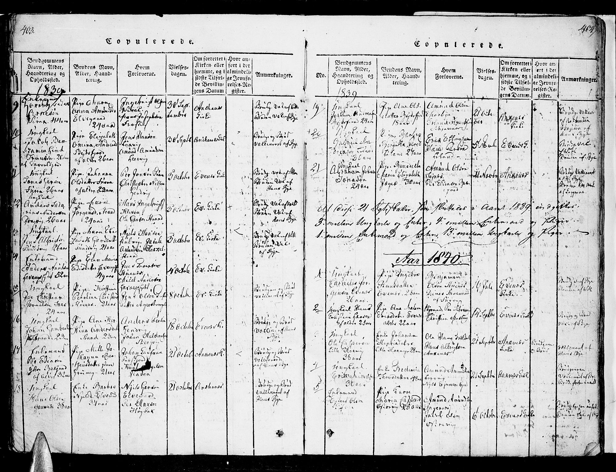 Ministerialprotokoller, klokkerbøker og fødselsregistre - Nordland, AV/SAT-A-1459/863/L0894: Parish register (official) no. 863A06, 1821-1851, p. 403-404