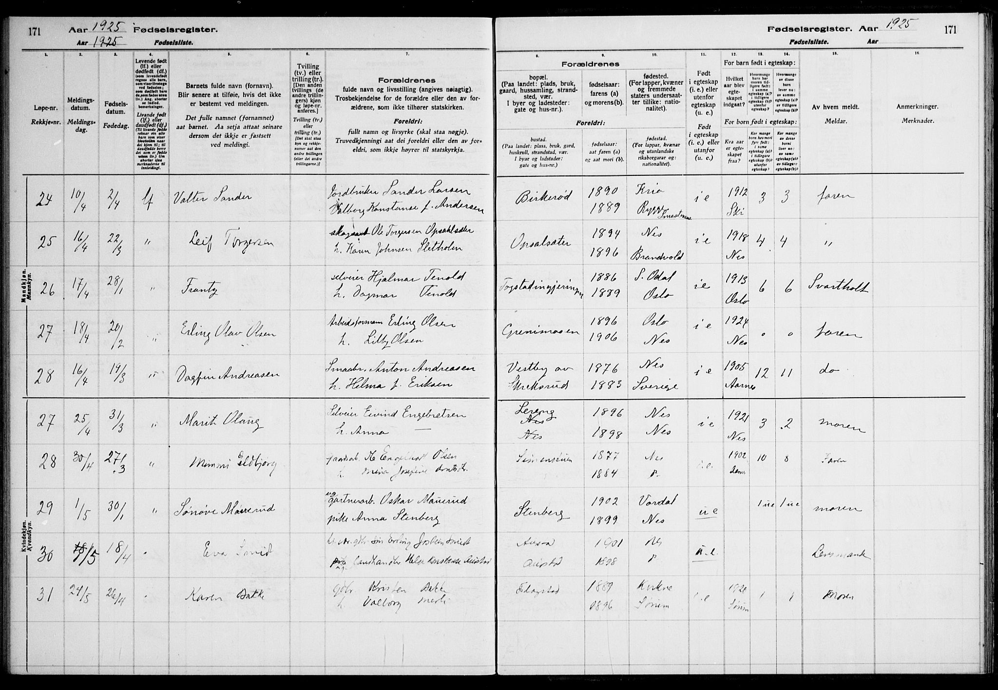 Nes prestekontor Kirkebøker, AV/SAO-A-10410/J/Ja/L0001: Birth register no. 1, 1916-1926, p. 171