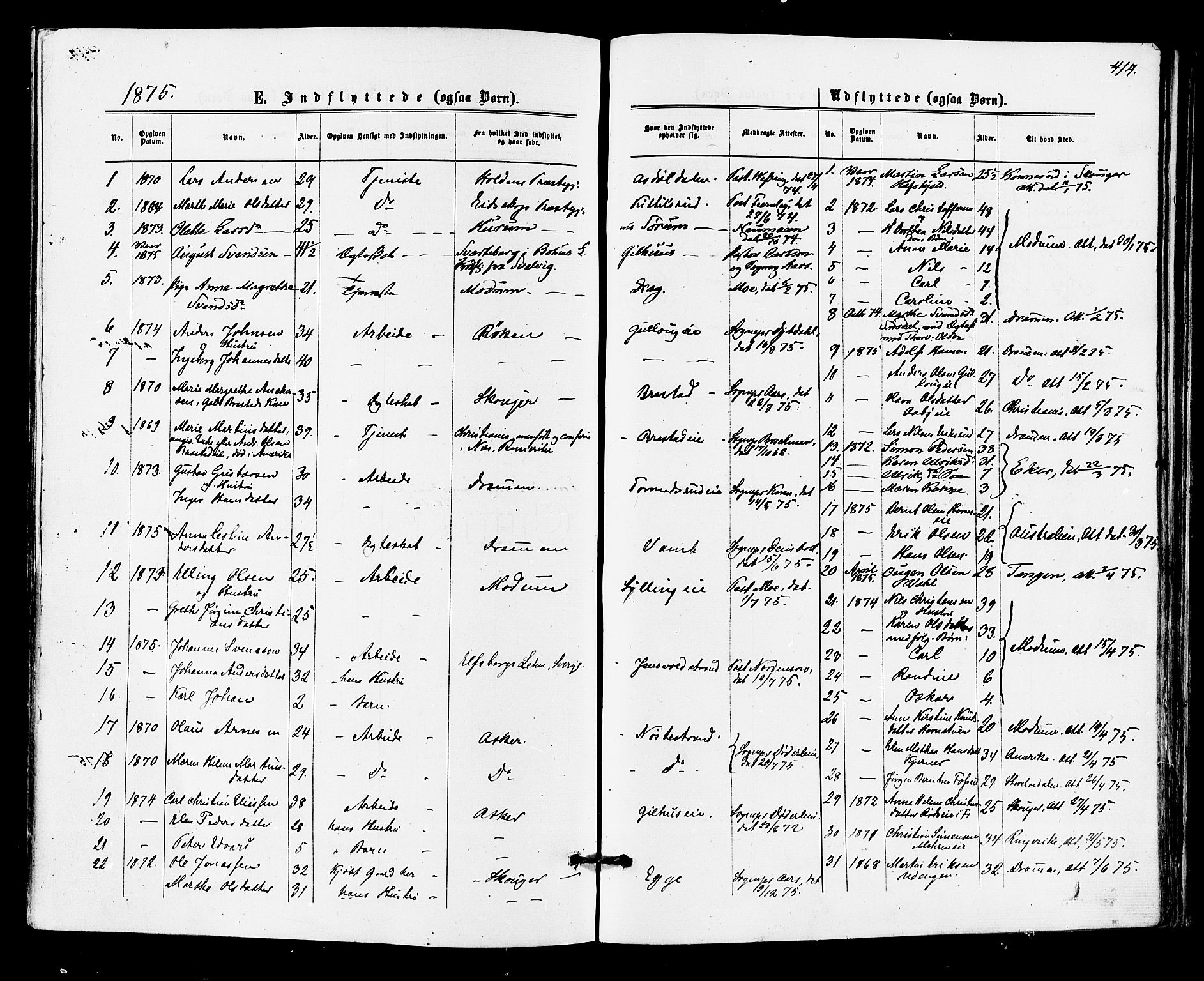Lier kirkebøker, SAKO/A-230/F/Fa/L0014: Parish register (official) no. I 14, 1875-1882, p. 414