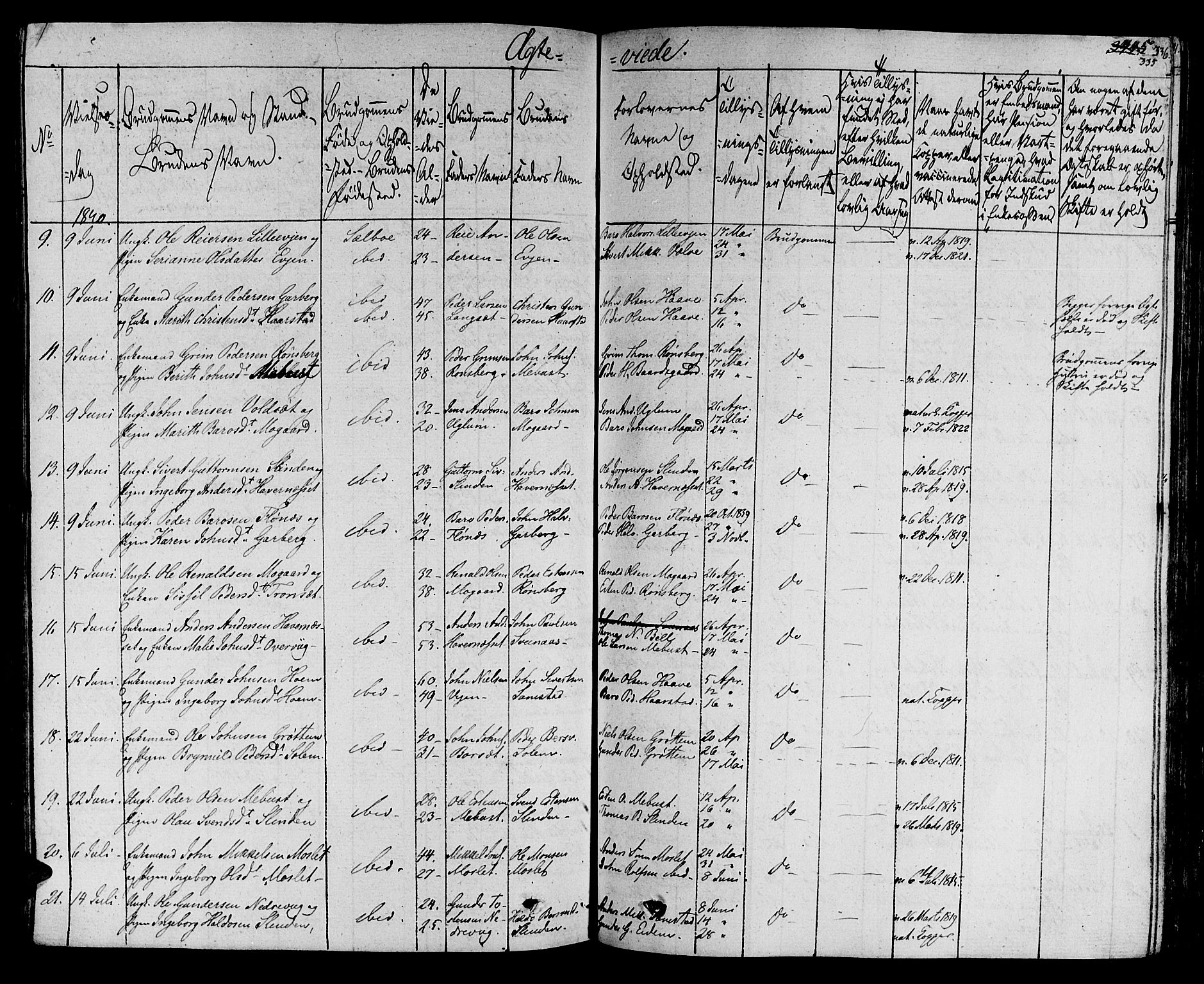 Ministerialprotokoller, klokkerbøker og fødselsregistre - Sør-Trøndelag, SAT/A-1456/695/L1143: Parish register (official) no. 695A05 /1, 1824-1842, p. 335