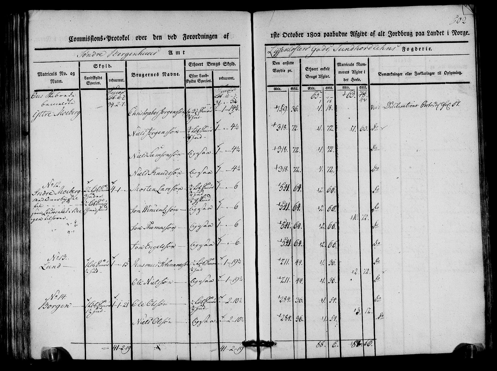 Rentekammeret inntil 1814, Realistisk ordnet avdeling, AV/RA-EA-4070/N/Ne/Nea/L0107: Sunnhordland og Hardanger fogderi. Kommisjonsprotokoll for Sunnhordland, 1803, p. 507