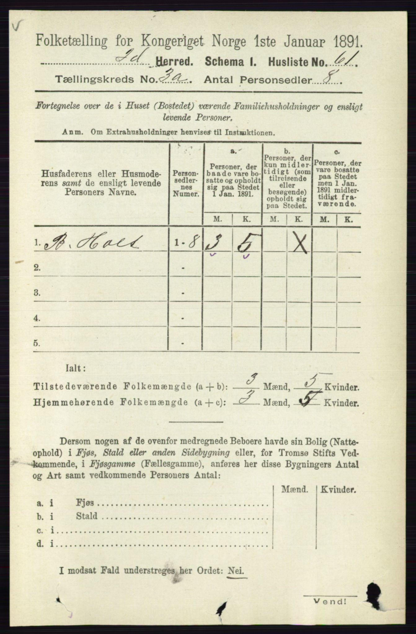 RA, 1891 census for 0117 Idd, 1891, p. 2143