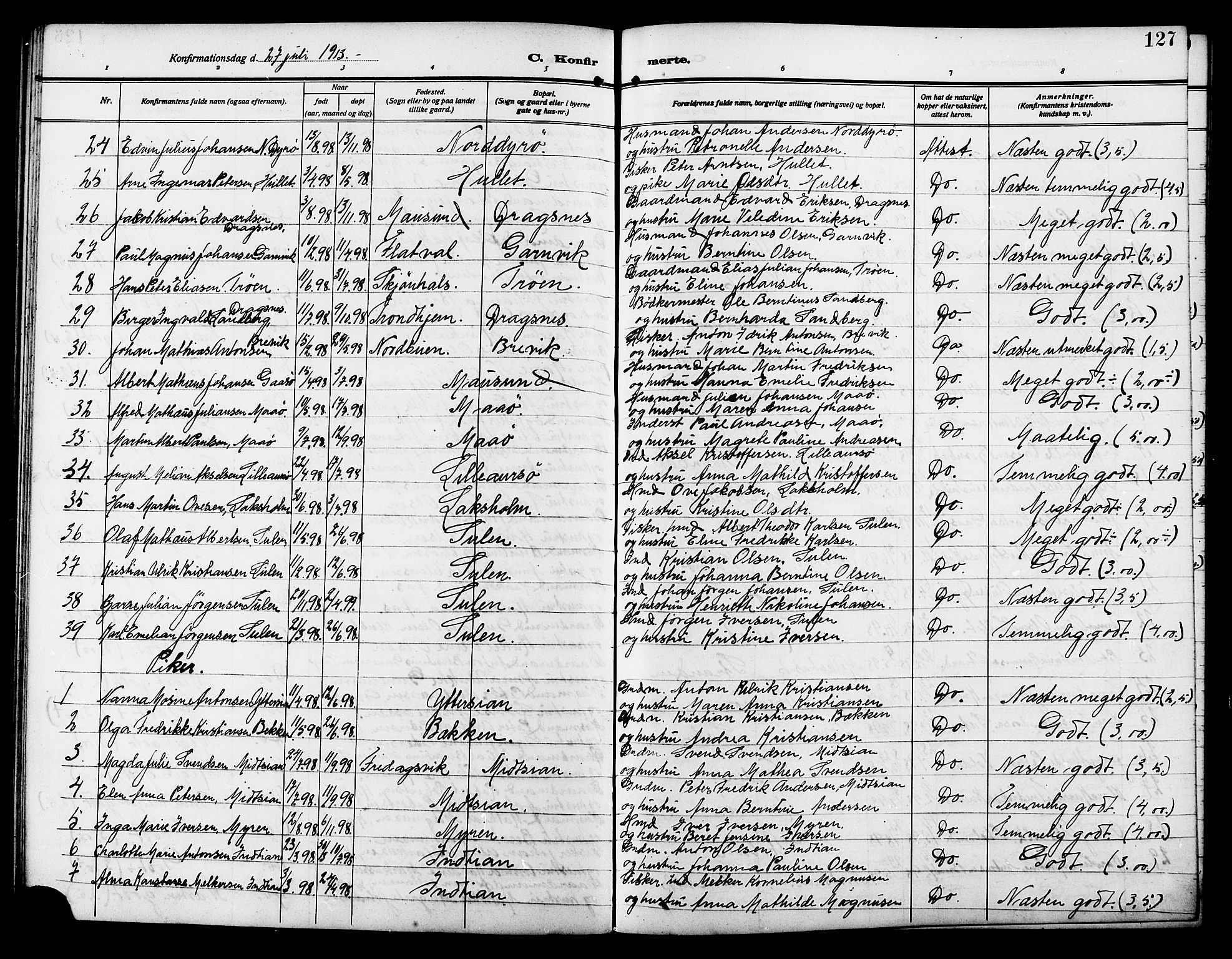 Ministerialprotokoller, klokkerbøker og fødselsregistre - Sør-Trøndelag, SAT/A-1456/640/L0588: Parish register (copy) no. 640C05, 1909-1922, p. 127