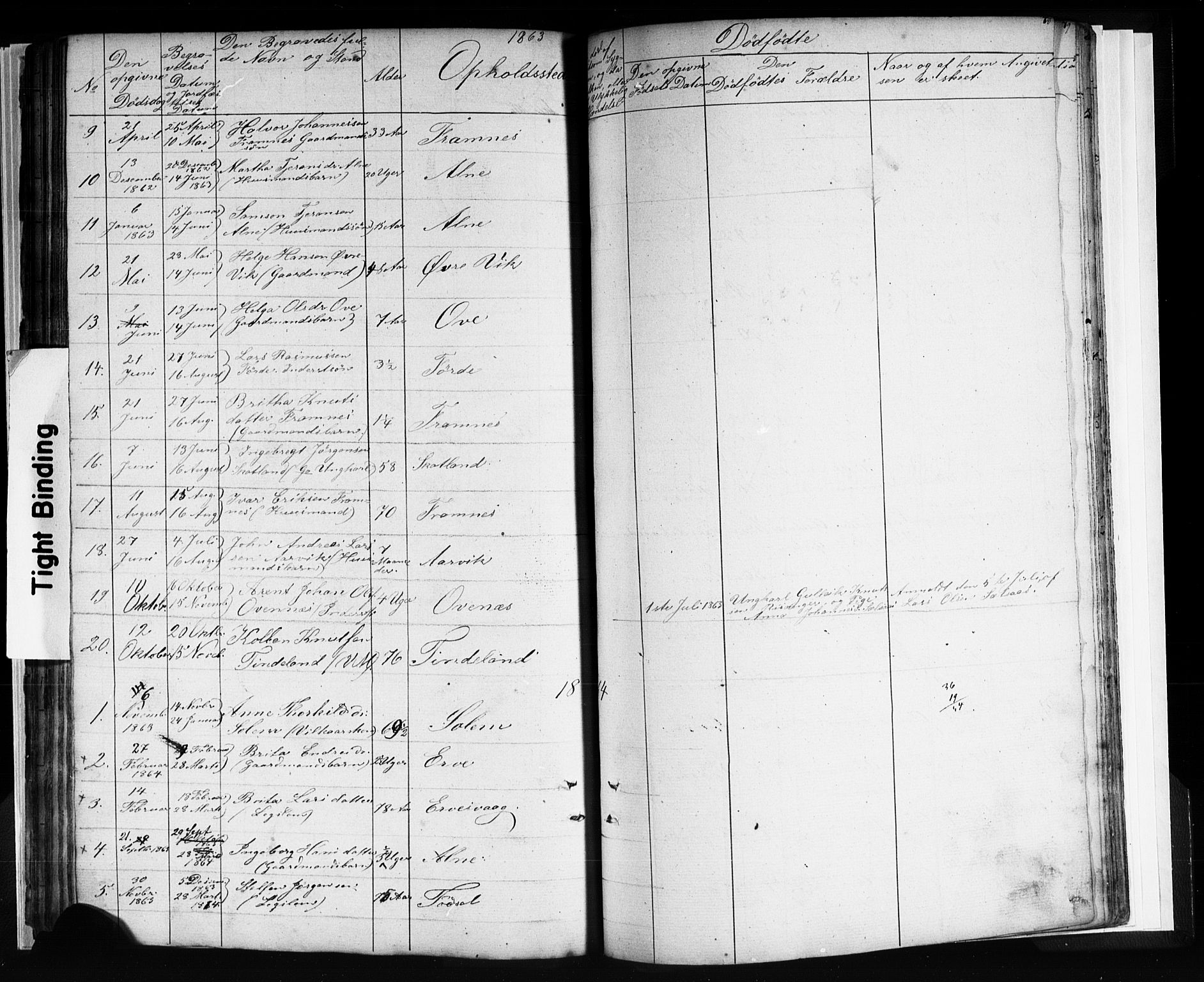 Sveio Sokneprestembete, AV/SAB-A-78501/H/Hab: Parish register (copy) no. C 1, 1851-1865