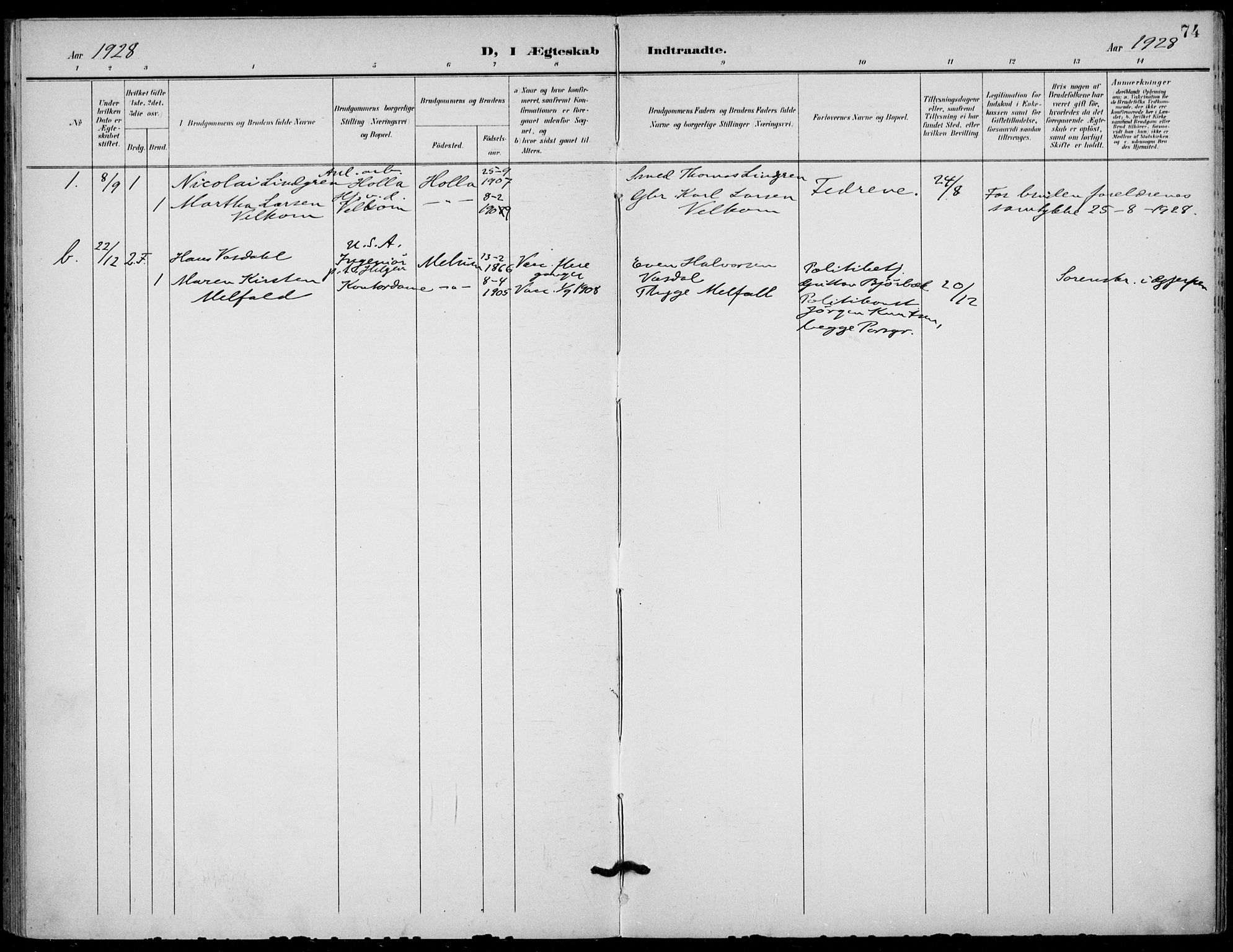 Holla kirkebøker, SAKO/A-272/F/Fa/L0011: Parish register (official) no. 11, 1897-1928, p. 74