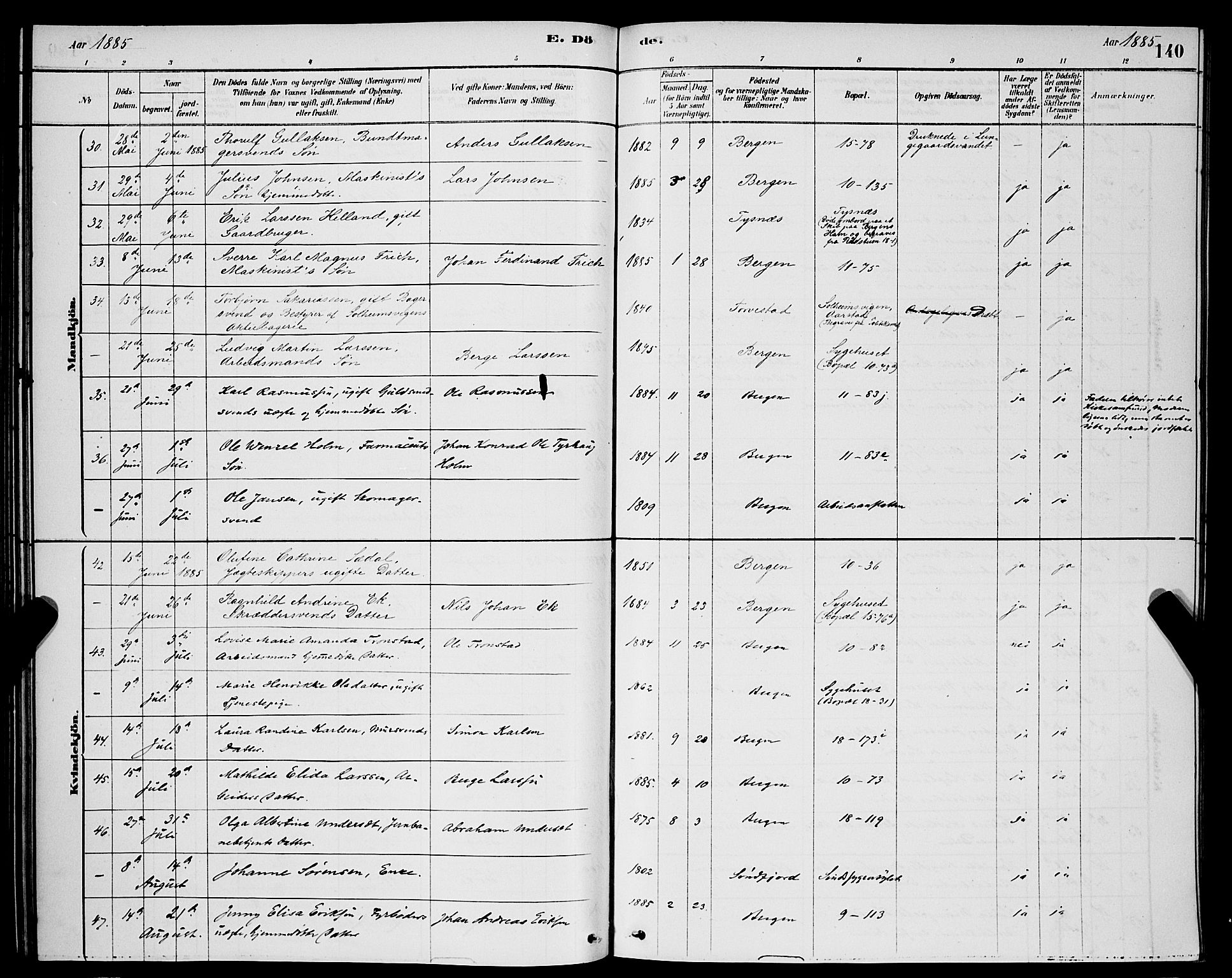 Domkirken sokneprestembete, AV/SAB-A-74801/H/Hab/L0041: Parish register (copy) no. E 5, 1878-1900, p. 140