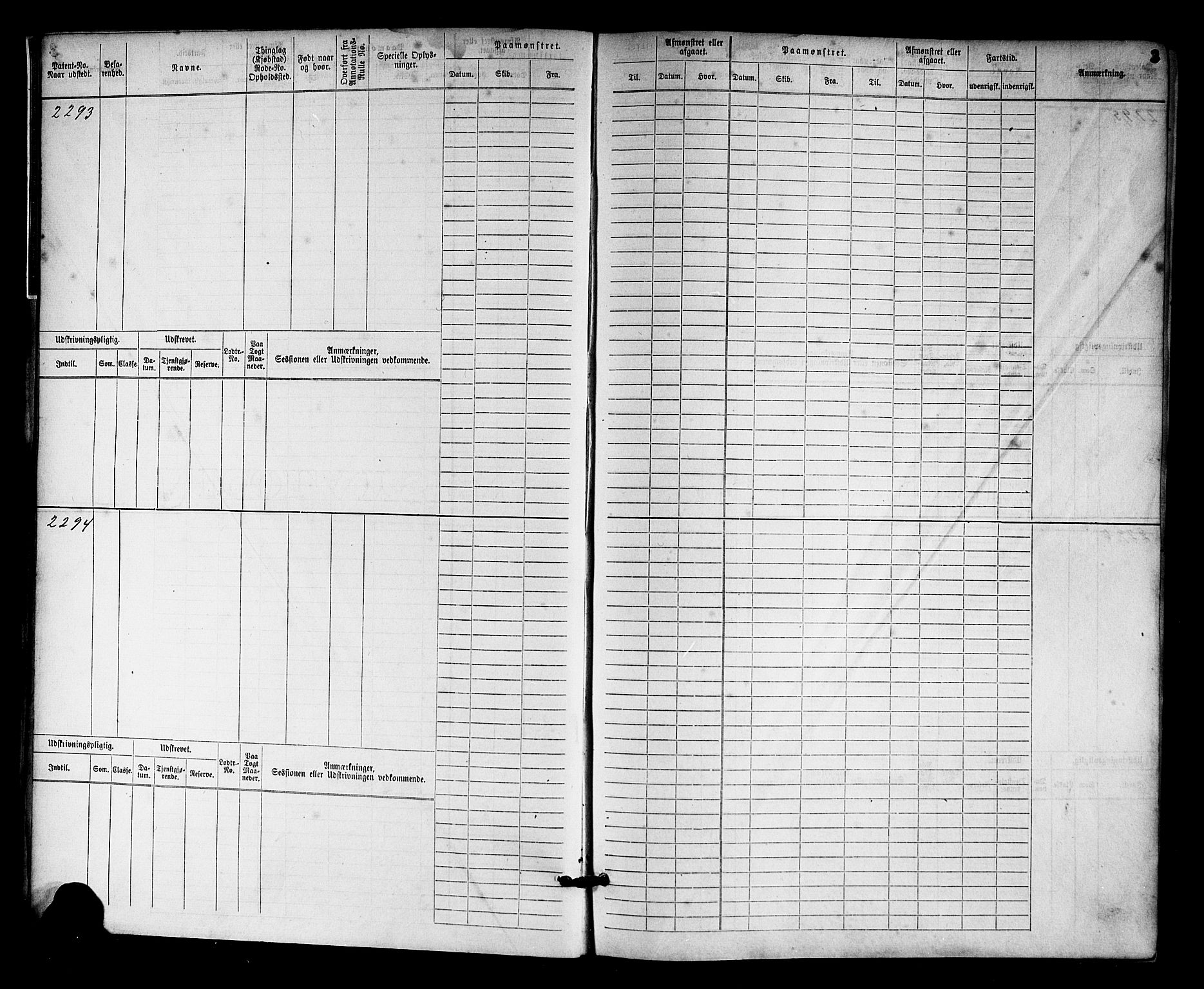 Arendal mønstringskrets, SAK/2031-0012/F/Fb/L0013: Hovedrulle nr 2291-3044, S-11, 1868-1885, p. 4