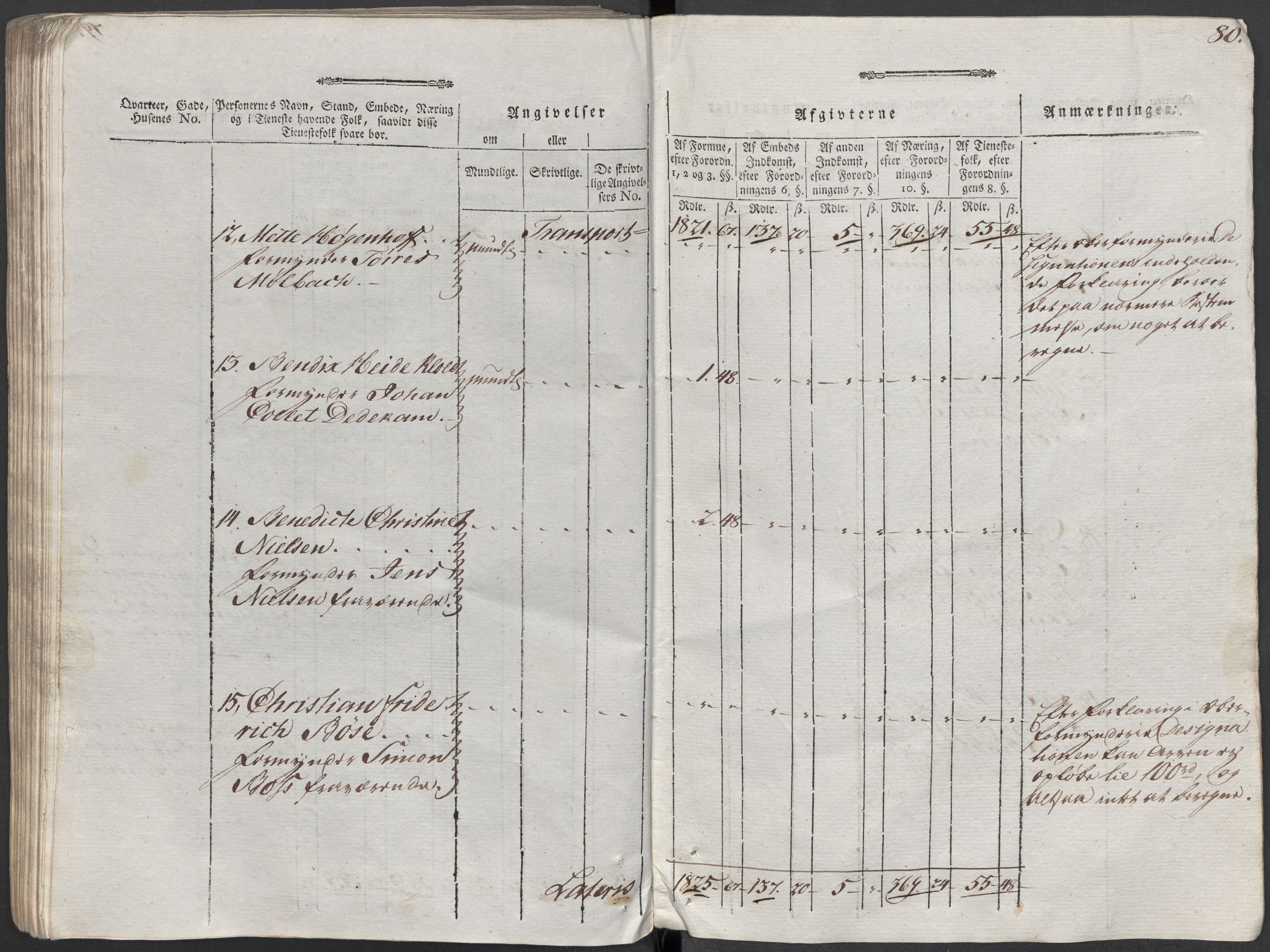 Rentekammeret inntil 1814, Reviderte regnskaper, Mindre regnskaper, AV/RA-EA-4068/Rf/Rfe/L0002: Arendal. Bergen, 1789, p. 421