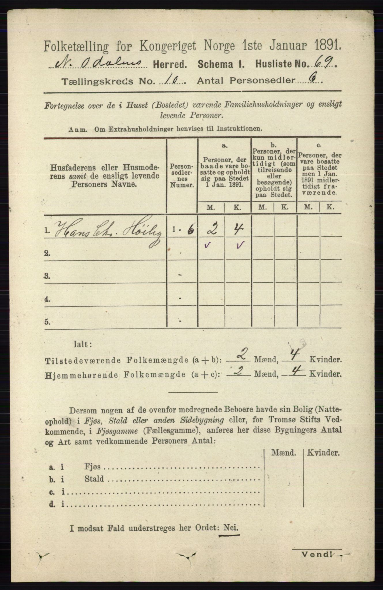 RA, 1891 census for 0418 Nord-Odal, 1891, p. 4504