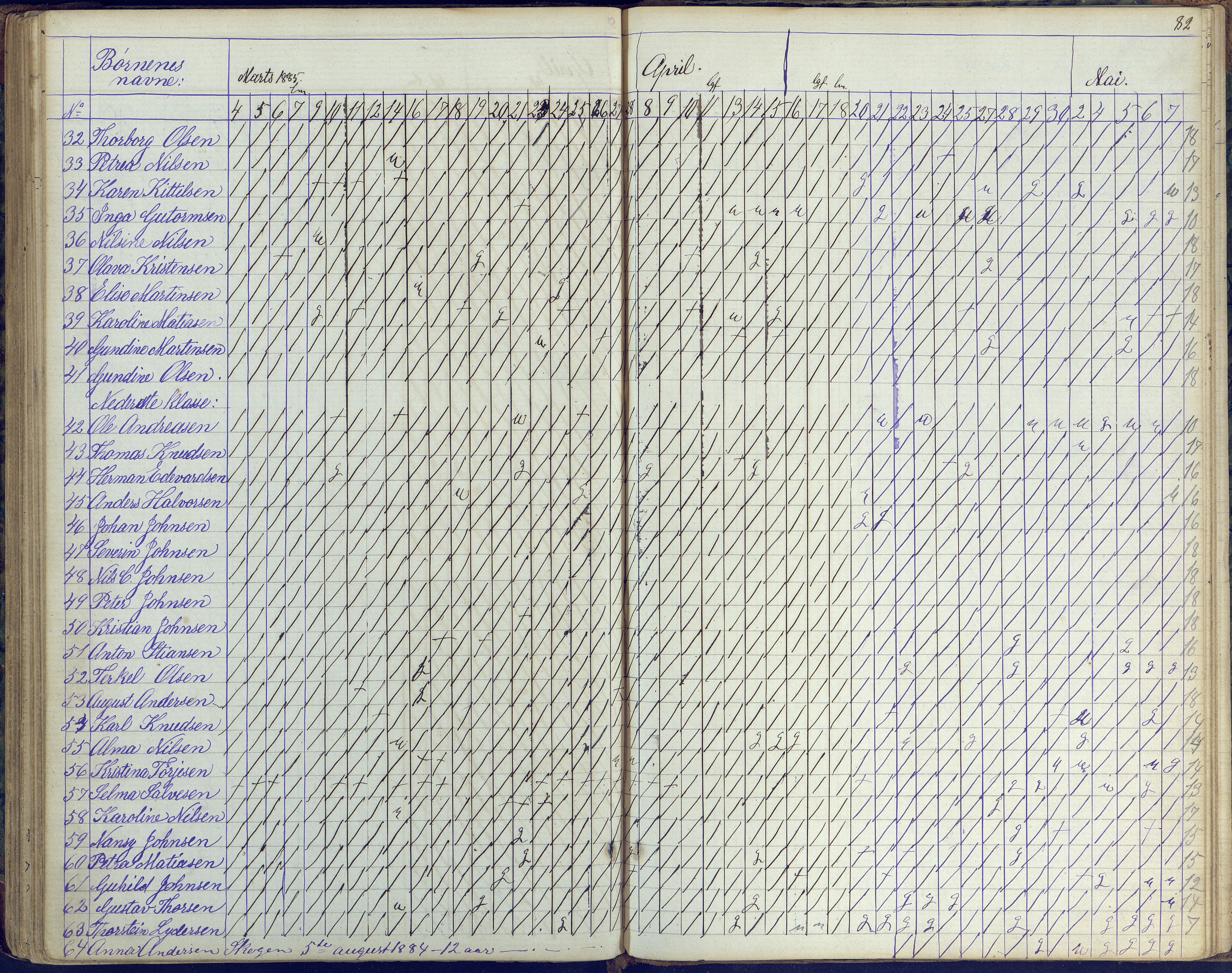 Flosta kommune, Vatnebu skole, AAKS/KA0916-550d/F3/L0001: Skoleprotokoll, 1863-1884, p. 82