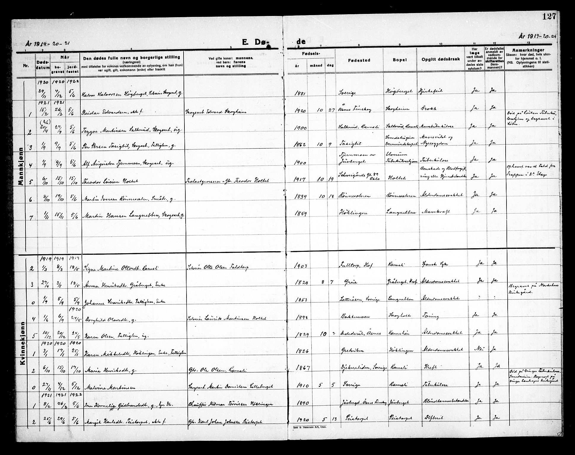 Åsnes prestekontor, AV/SAH-PREST-042/H/Ha/Haa/L0000E: Parish register (official) no. 0C, 1890-1929, p. 127