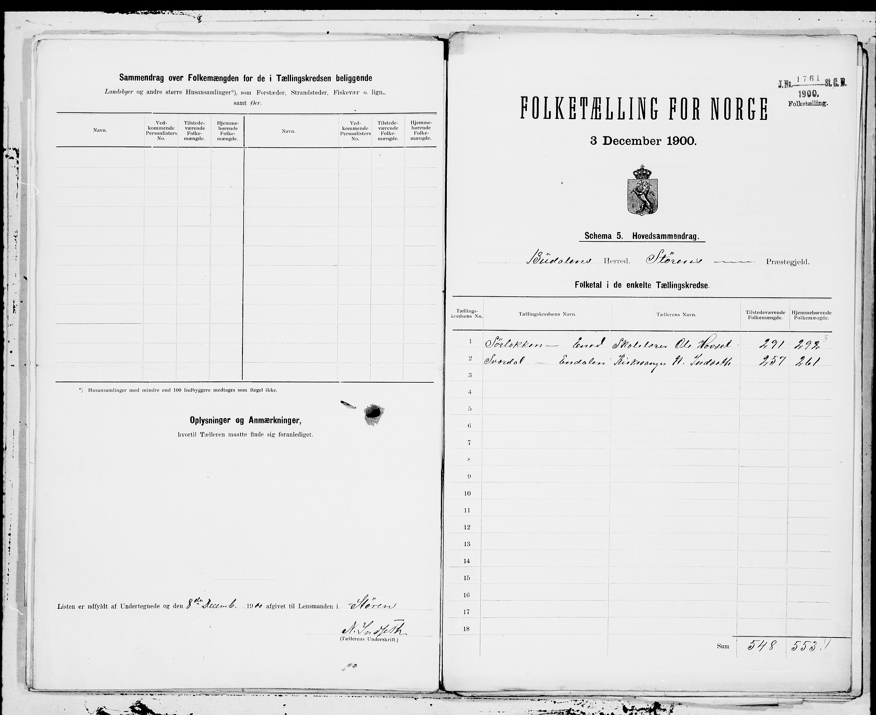 SAT, 1900 census for Budal, 1900, p. 6