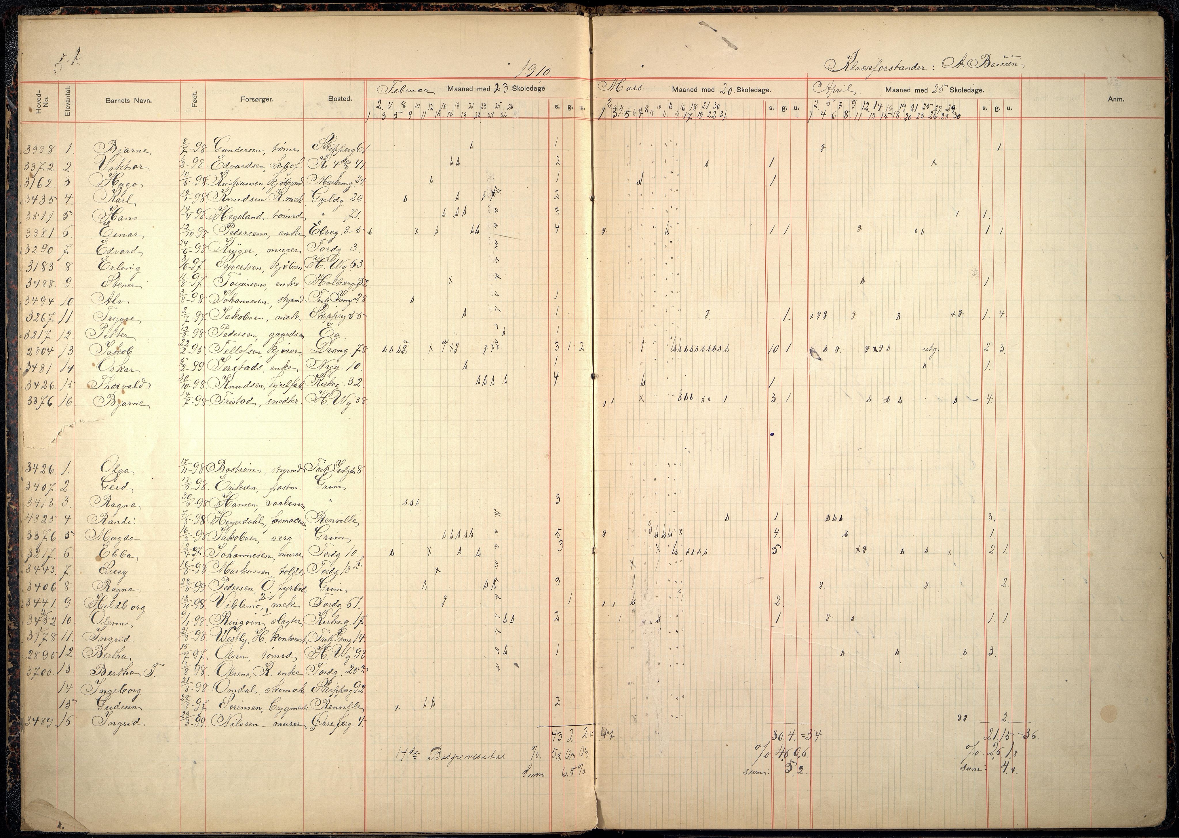 Kristiansand By - Skolekommisjonen/ -Styret, ARKSOR/1001KG510/I/Ia/L0033: Fraværsdagbok for klasse 5 K, 1909-1917