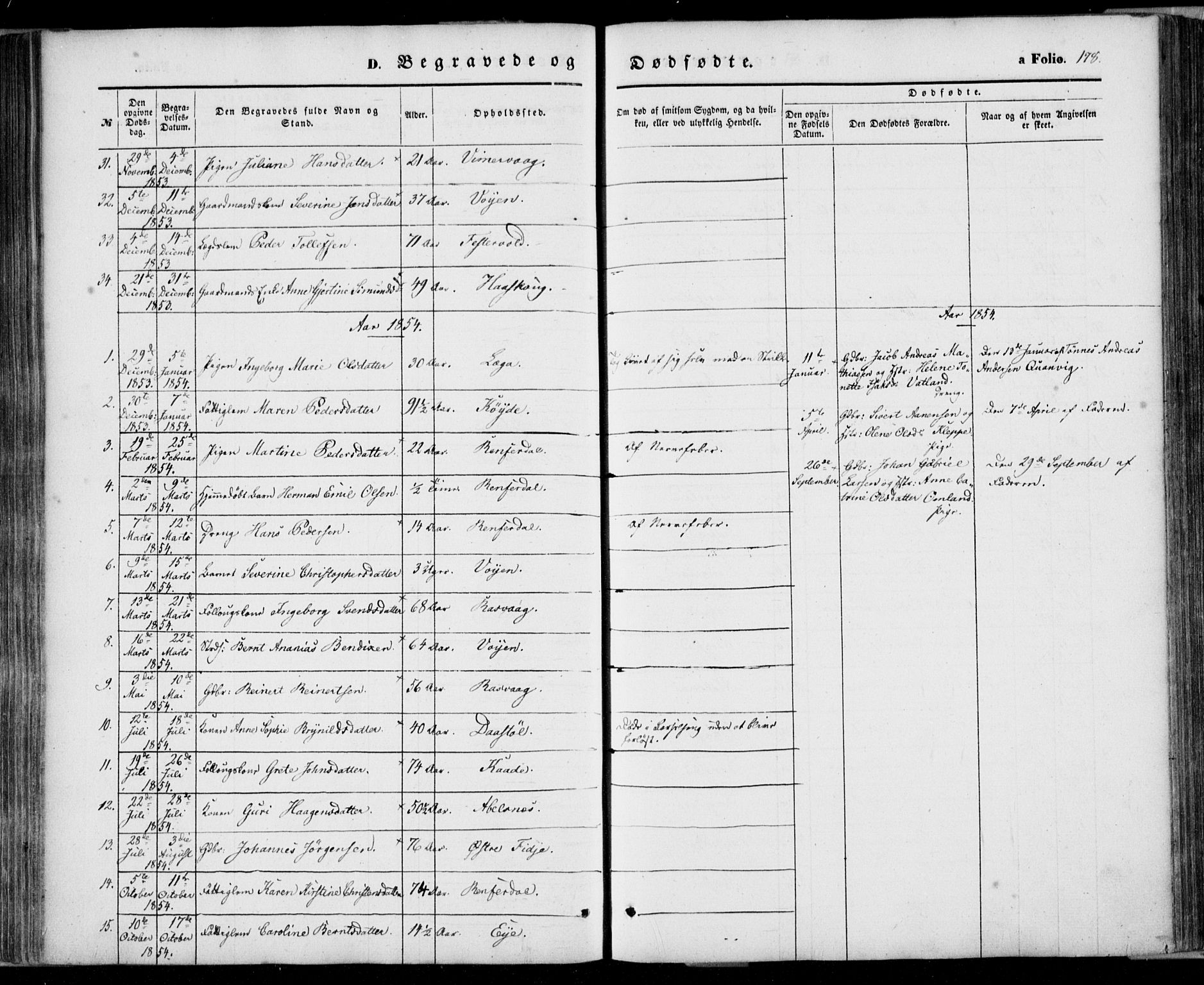 Flekkefjord sokneprestkontor, AV/SAK-1111-0012/F/Fa/Fab/L0004: Parish register (official) no. A 4, 1850-1875, p. 178