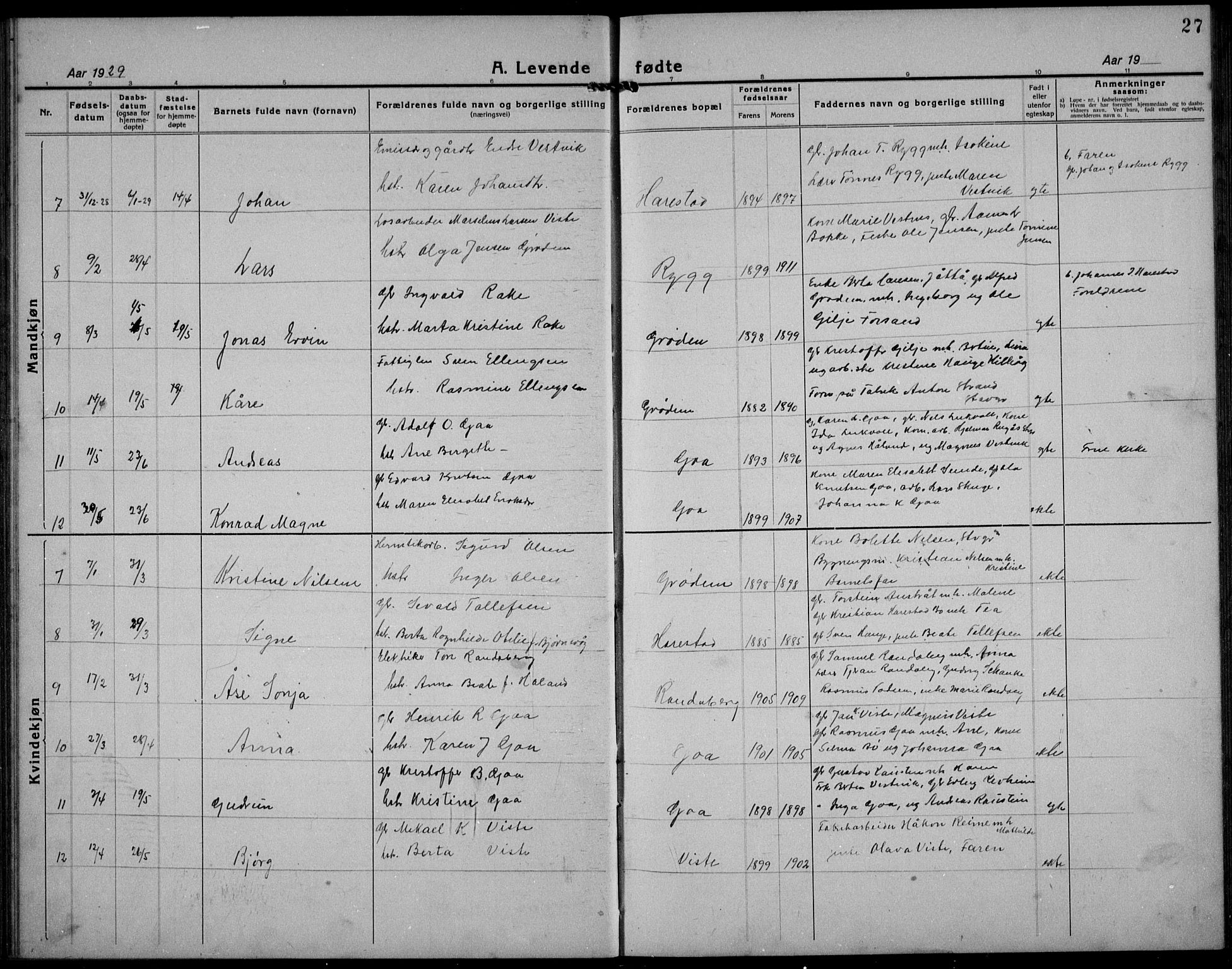 Hetland sokneprestkontor, SAST/A-101826/30/30BB/L0012: Parish register (copy) no. B 12, 1922-1940, p. 27