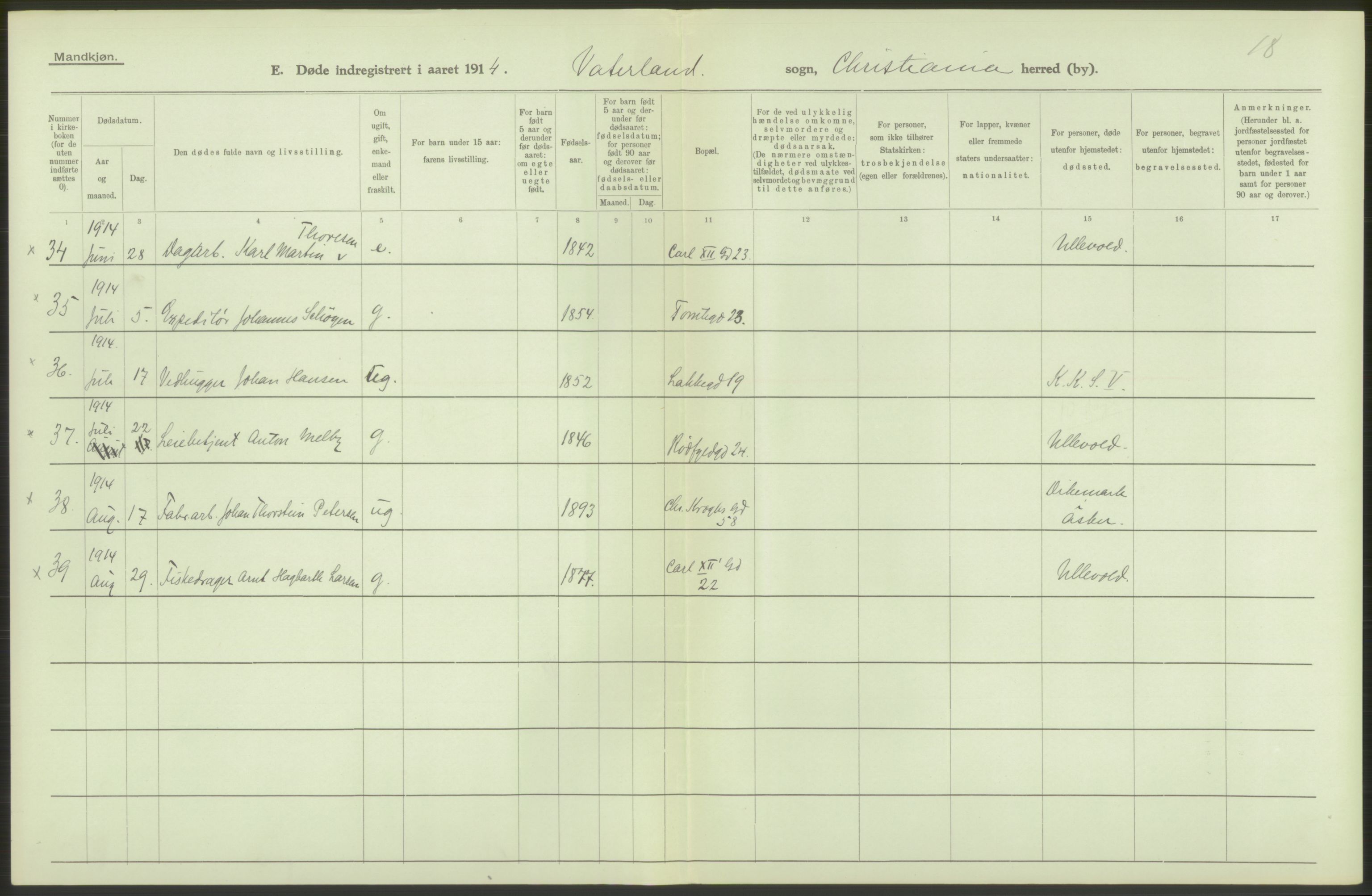 Statistisk sentralbyrå, Sosiodemografiske emner, Befolkning, AV/RA-S-2228/D/Df/Dfb/Dfbd/L0008: Kristiania: Døde, 1914, p. 214