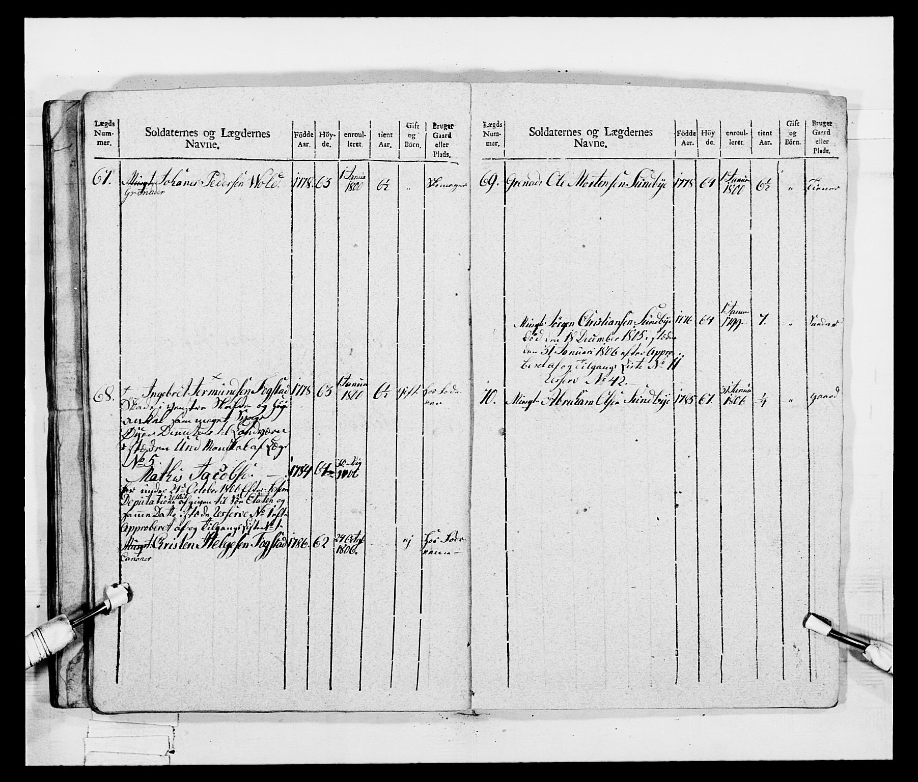 Generalitets- og kommissariatskollegiet, Det kongelige norske kommissariatskollegium, AV/RA-EA-5420/E/Eh/L0047: 2. Akershusiske nasjonale infanteriregiment, 1791-1810, p. 167