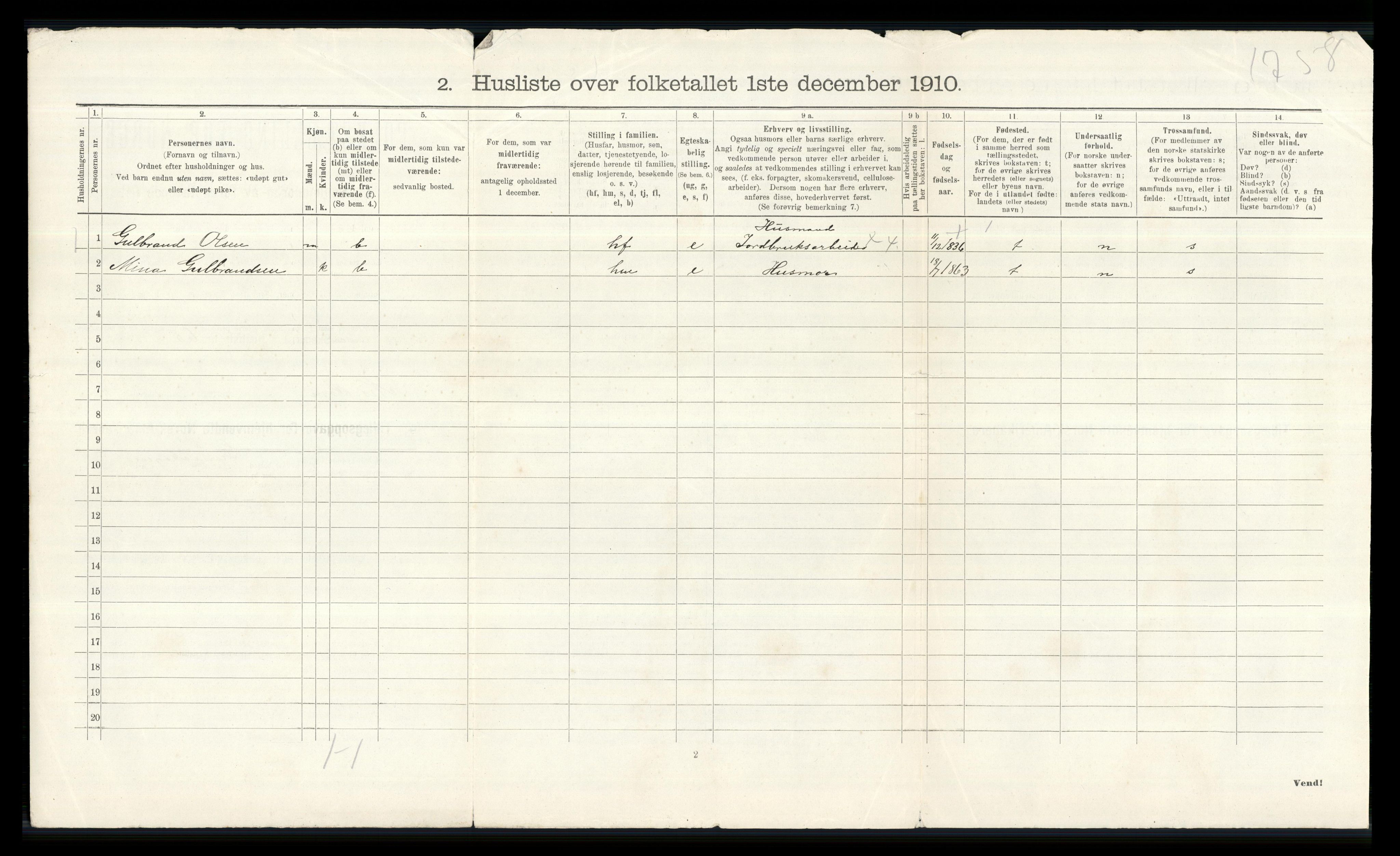 RA, 1910 census for Nes, 1910, p. 1117