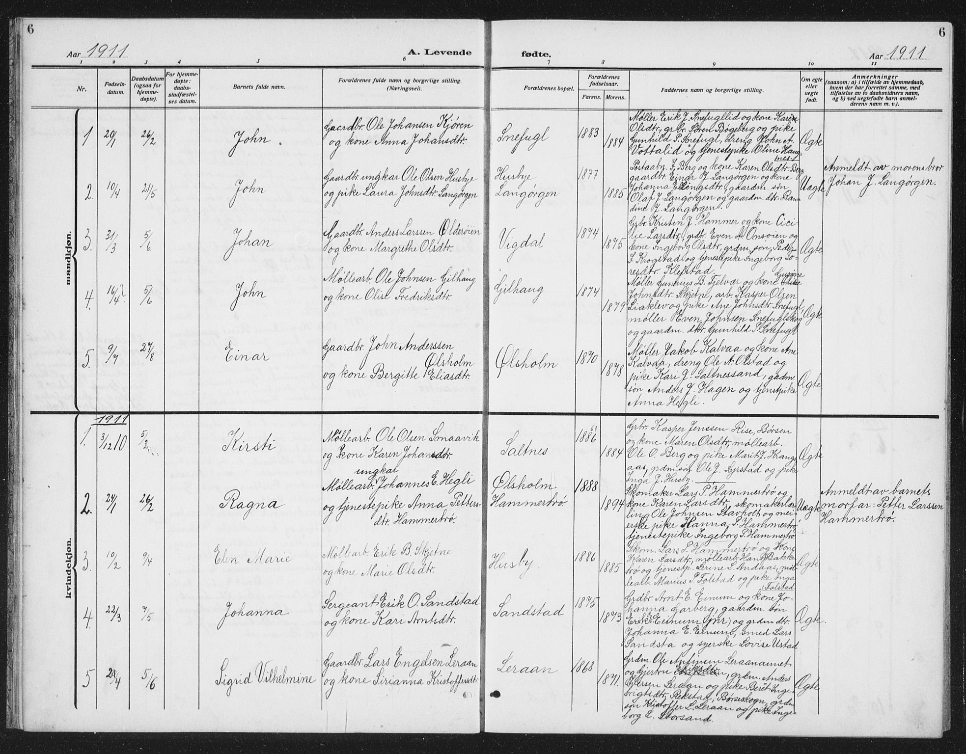 Ministerialprotokoller, klokkerbøker og fødselsregistre - Sør-Trøndelag, SAT/A-1456/666/L0791: Parish register (copy) no. 666C04, 1909-1939, p. 6