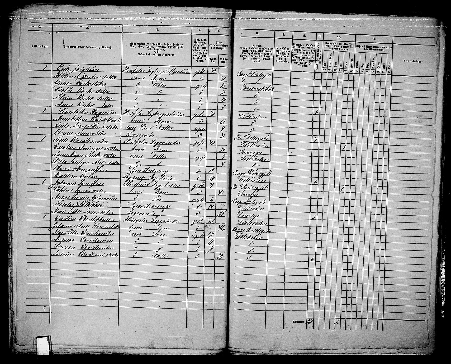 RA, 1865 census for Fredrikshald, 1865, p. 775