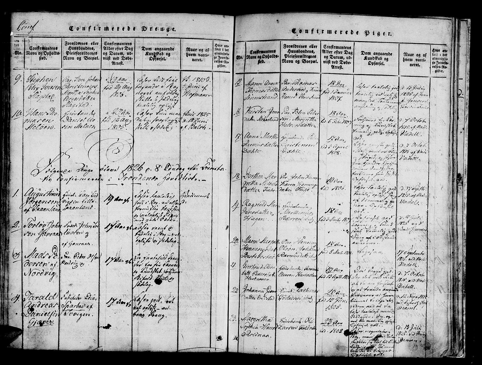 Trondenes sokneprestkontor, AV/SATØ-S-1319/H/Ha/L0006kirke: Parish register (official) no. 6, 1821-1827