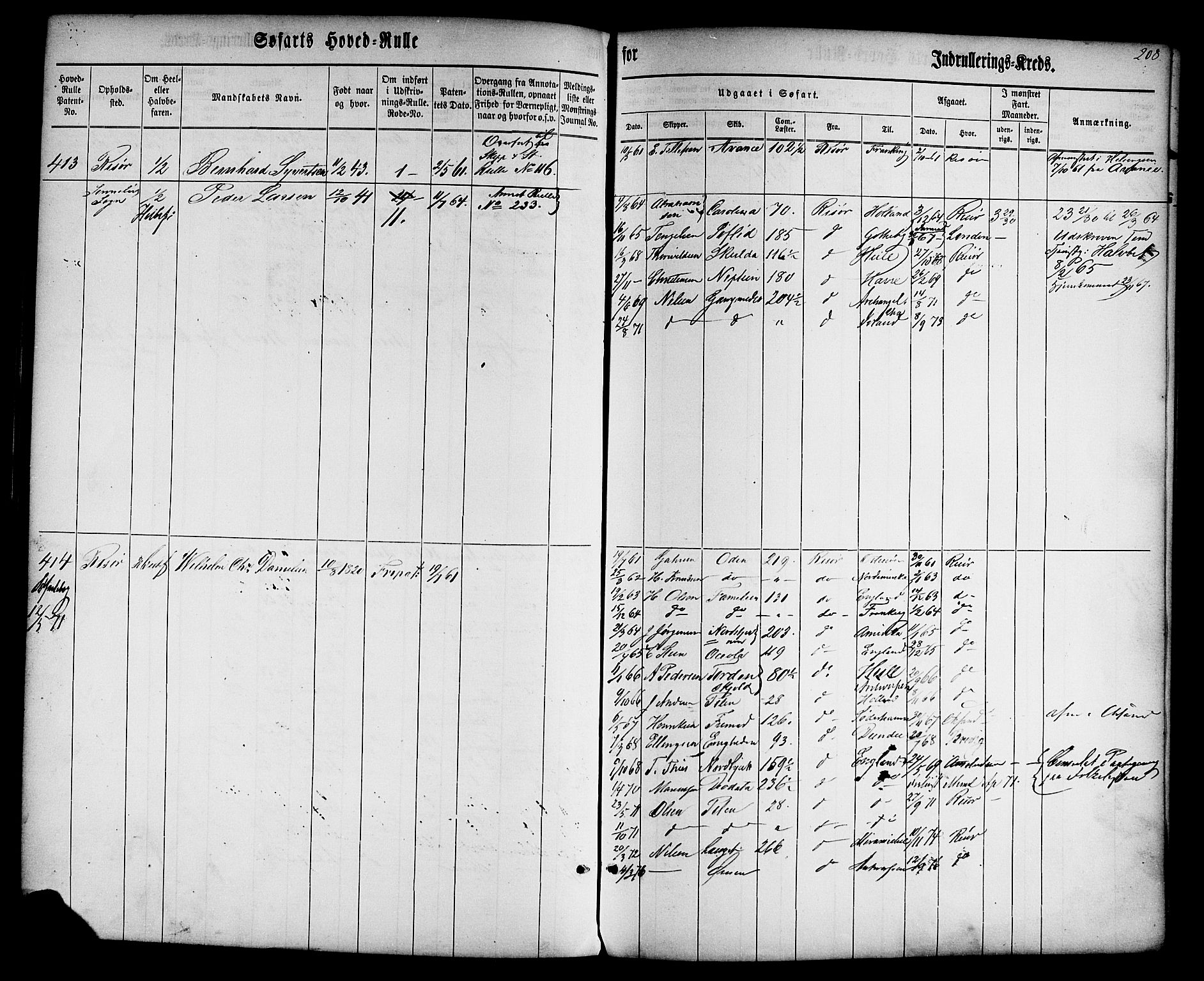 Risør mønstringskrets, AV/SAK-2031-0010/F/Fb/L0001: Hovedrulle nr 1-574 uten register, D-2, 1860-1877, p. 214