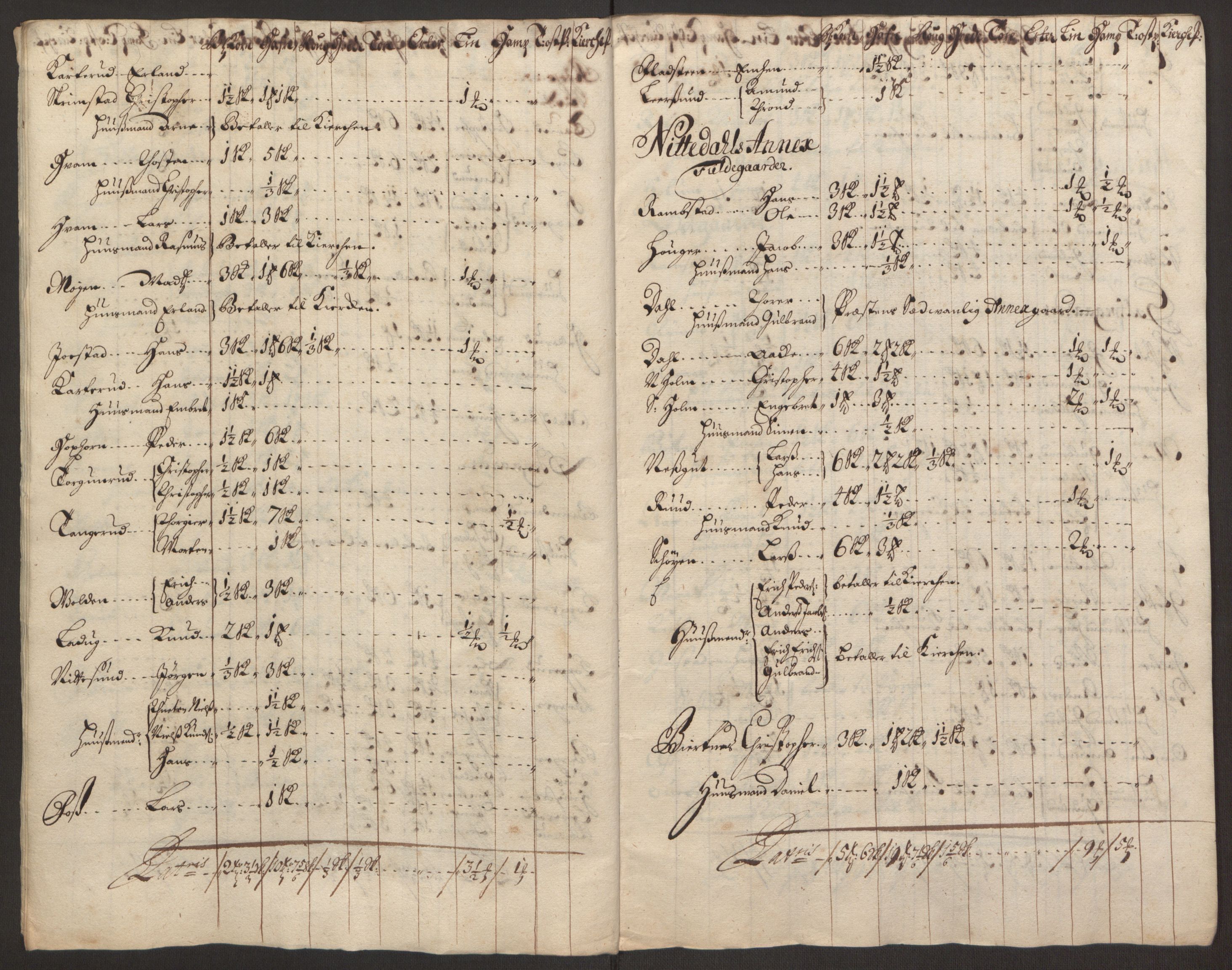 Rentekammeret inntil 1814, Reviderte regnskaper, Fogderegnskap, AV/RA-EA-4092/R11/L0579: Fogderegnskap Nedre Romerike, 1694-1695, p. 253