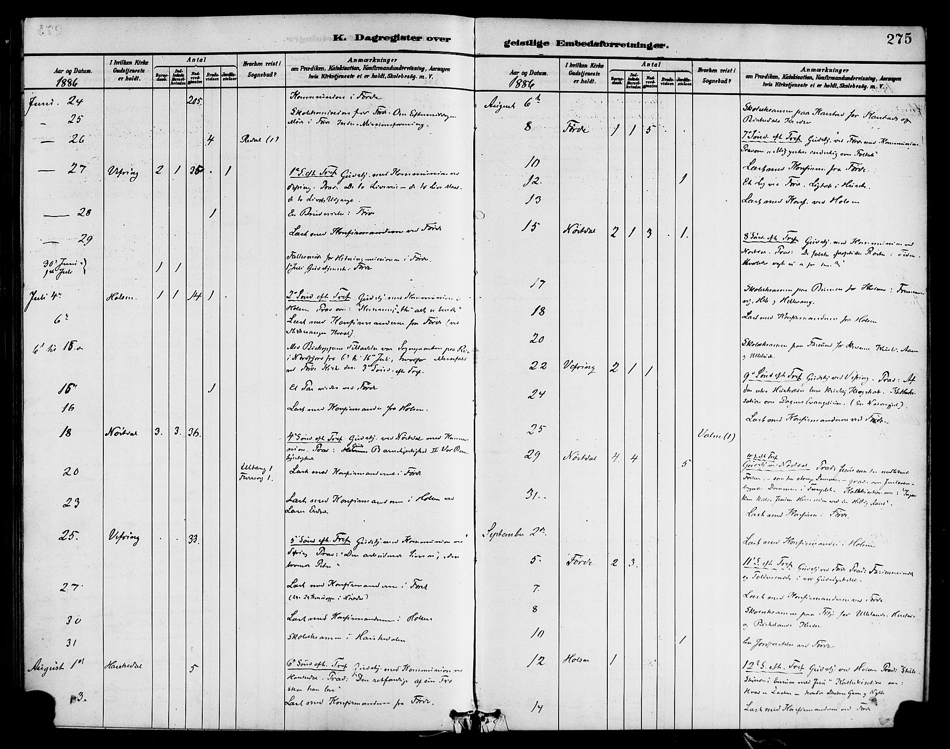 Førde sokneprestembete, AV/SAB-A-79901/H/Haa/Haab/L0001: Parish register (official) no. B 1, 1880-1898, p. 275