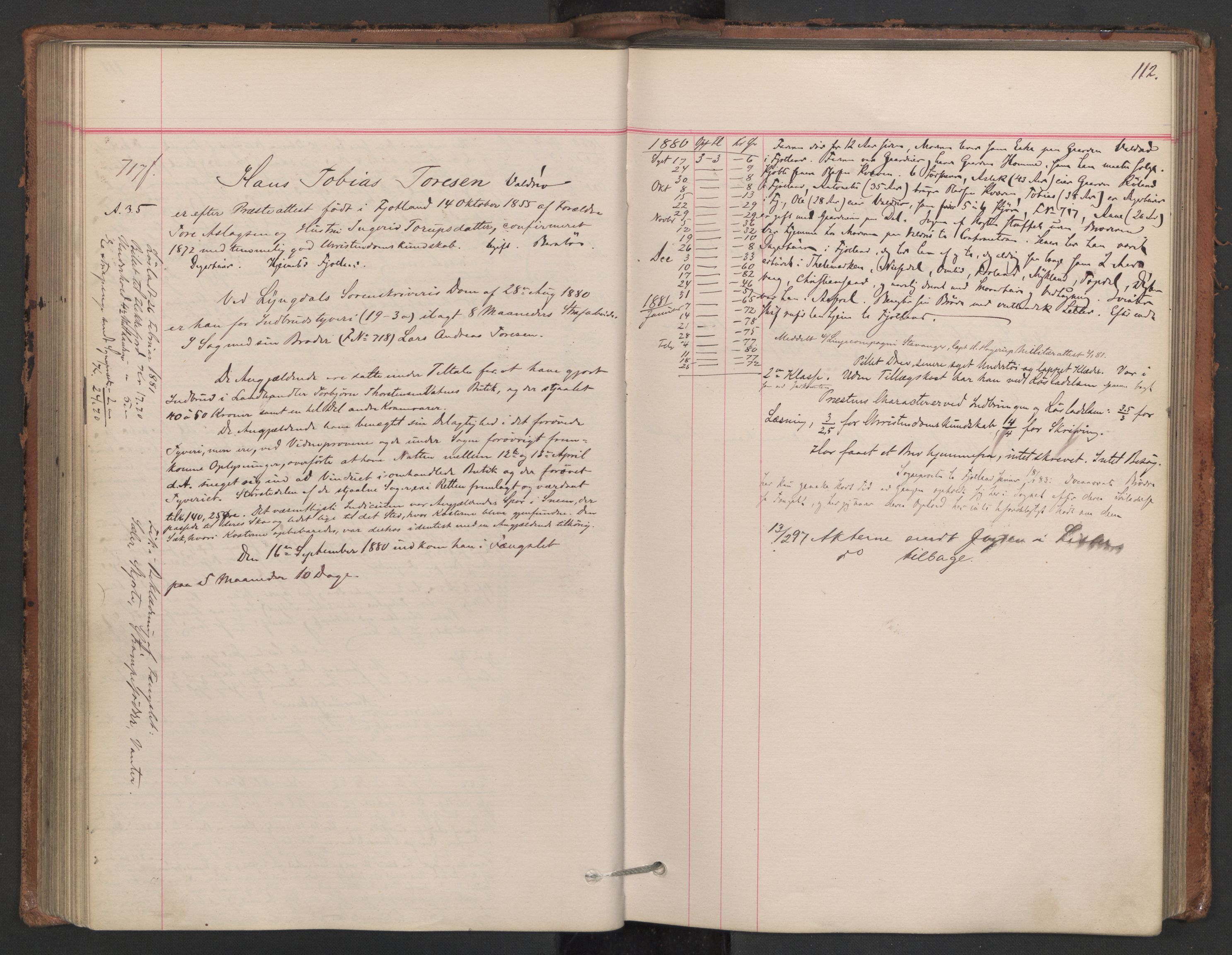 Botsfengslet, AV/RA-S-1539/D/Db/Dbb/L0019: 606f - 897f, 1880-1881, p. 112
