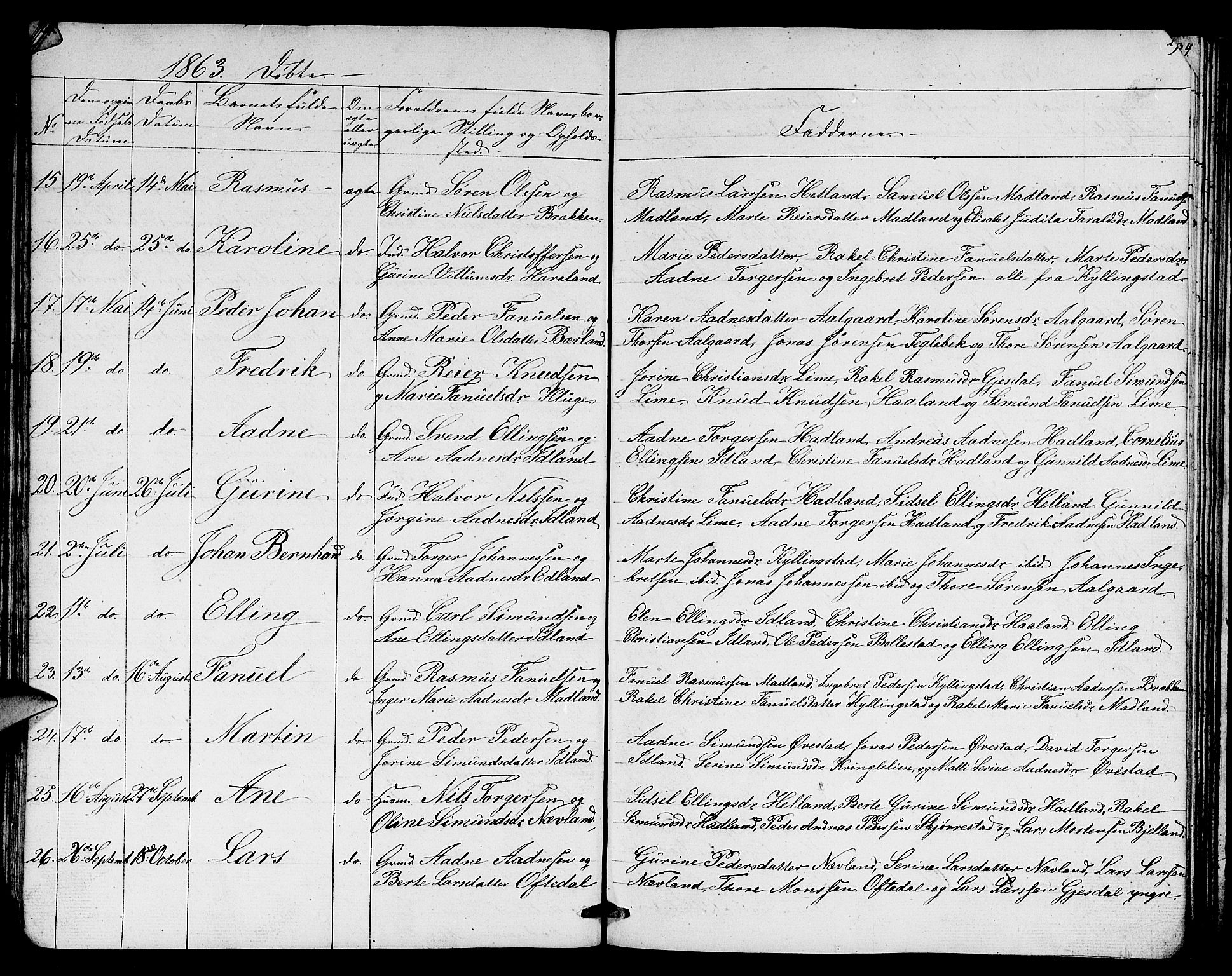 Lye sokneprestkontor, AV/SAST-A-101794/001/30BB/L0003: Parish register (copy) no. B 3, 1852-1874, p. 29