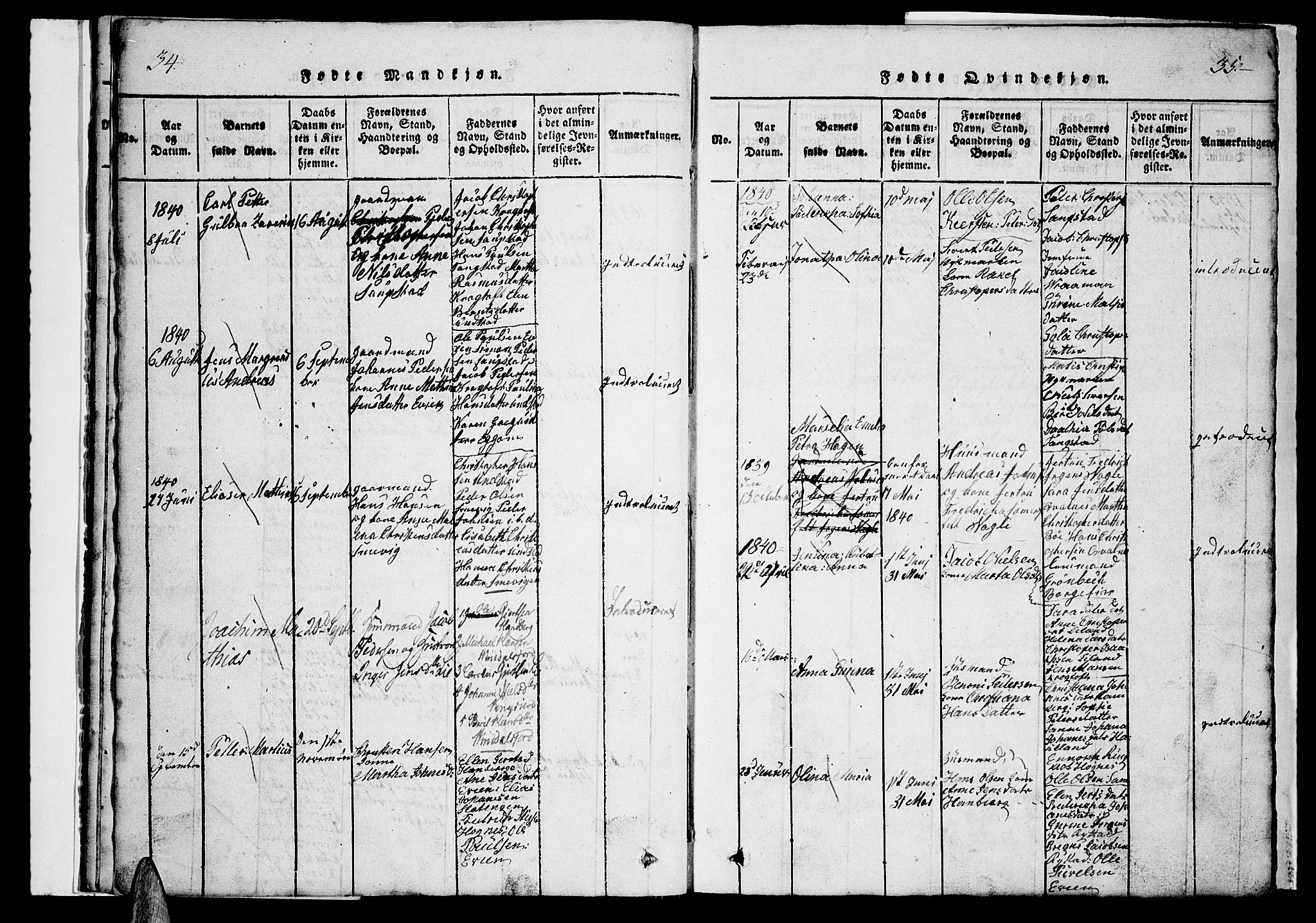 Ministerialprotokoller, klokkerbøker og fødselsregistre - Nordland, AV/SAT-A-1459/880/L1139: Parish register (copy) no. 880C01, 1836-1857, p. 34-35