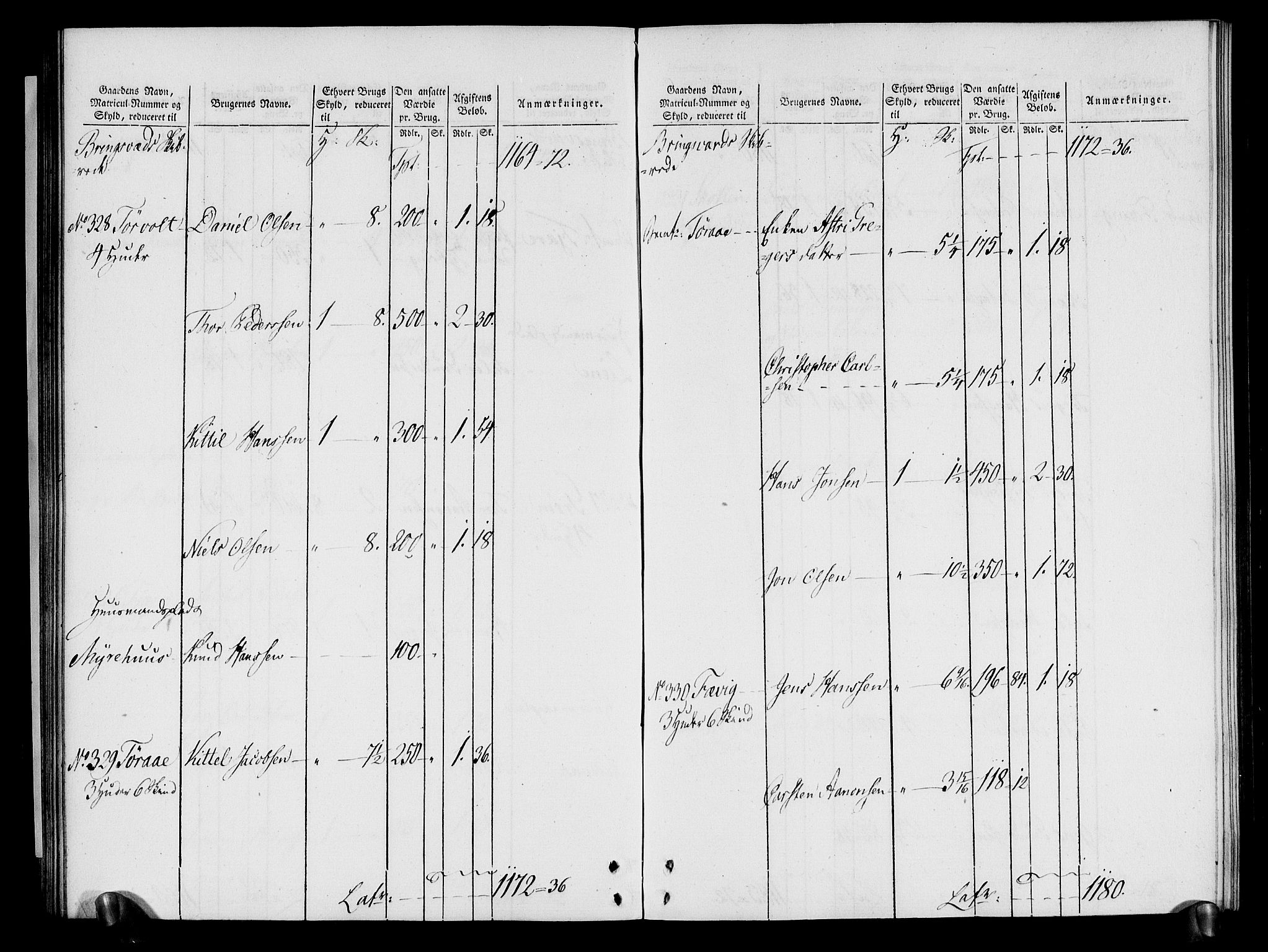 Rentekammeret inntil 1814, Realistisk ordnet avdeling, AV/RA-EA-4070/N/Ne/Nea/L0080: Nedenes fogderi. Oppebørselsregister, 1803-1804, p. 75