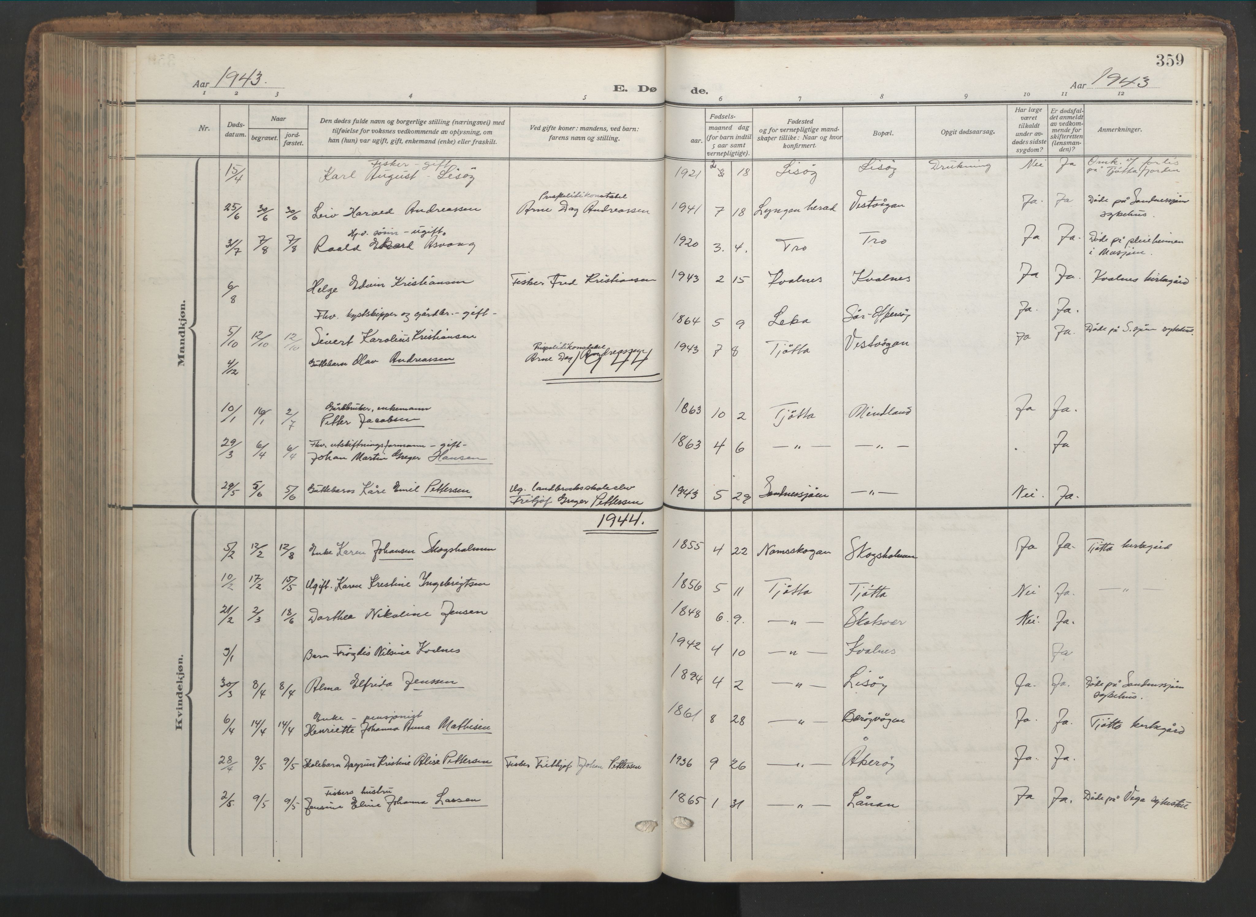 Ministerialprotokoller, klokkerbøker og fødselsregistre - Nordland, AV/SAT-A-1459/817/L0269: Parish register (copy) no. 817C04, 1921-1949, p. 359